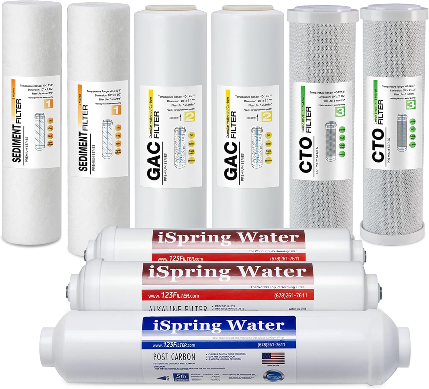 iSpring F9KUS Made in USA 1-Year Reverse Osmosis Water Filter Replacement Cartridge Pack Set for 6-Stage Alkaline Mineral RO Filtration Systems