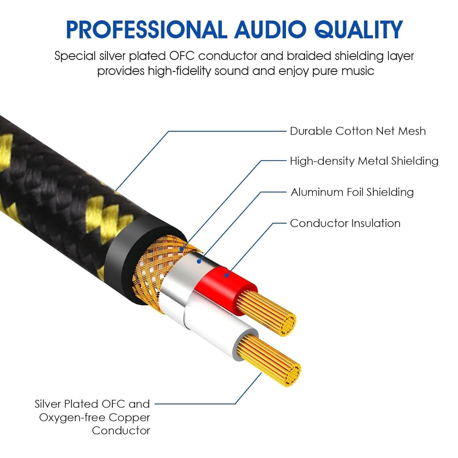 Guitar Audio Cable Guitar Cable 6.35mm Male to Male Right Angle to Right Angle 1/4 Inch Instrument Cable Guitar Amp Cord(Pack of 2,300Cm)