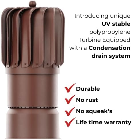 ROOFIVENT IVENT Turbo 6 inch Round Wind Turbine Cowl with Attached Unique Condensation Drainage System/Graphite/Polypropylene/High Performance Turbine with Built in Spirit Level