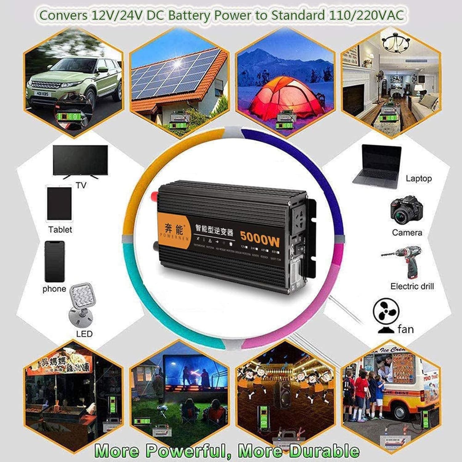 Pure Sine Wave Inverter 15000W 12V 24V 48V 60V to 220V with LCD Display & USB Port, Dual Digital Display for Car, High Power Converter for Home & RV Use