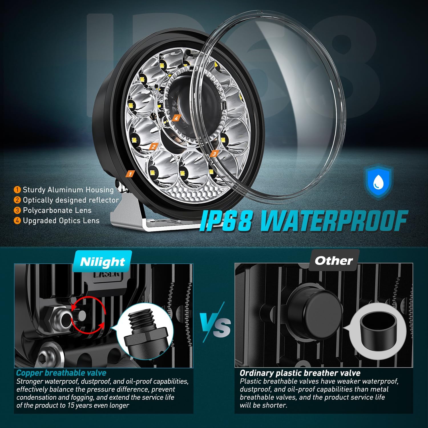 Nilight LED Light Pods 5.75 Inch 12LED Round Offroad Driving Lights 2 PCS night vision Super Bright Spotlights w/16AWG Rocker Switch Wiring Harness Kit for Truck ATV UTV