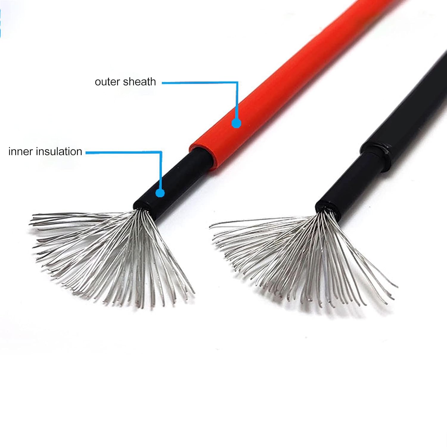 Solar Panel Wire, XLPE Copper Tinned Wire Resistant to High Temperature Electrical Wire, Energy Saving Professional Solar Wire, for LED Lighting[Black 6mm² 50M]