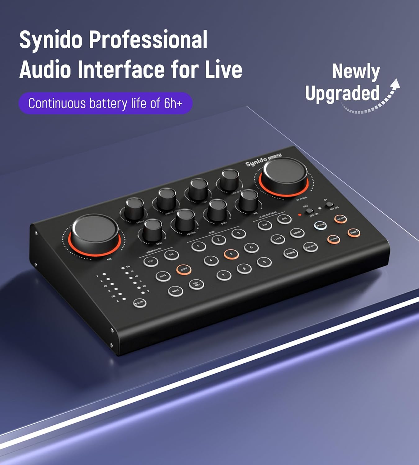 Synido Podcast Equipment Sound Card, Audio Interface Mixer with Pro-preamp, 48V Phantom, 9 Customize Sound Pads, XLR, 1/4