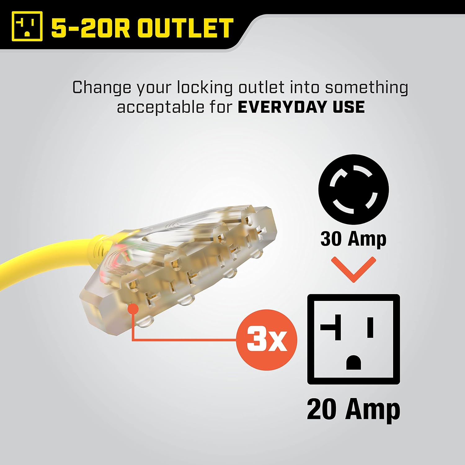 Champion Power Equipment 25-Foot 30-Amp 125/250-Volt Fan-Style Generator Extension Cord (L14-30P to four 5-20R)