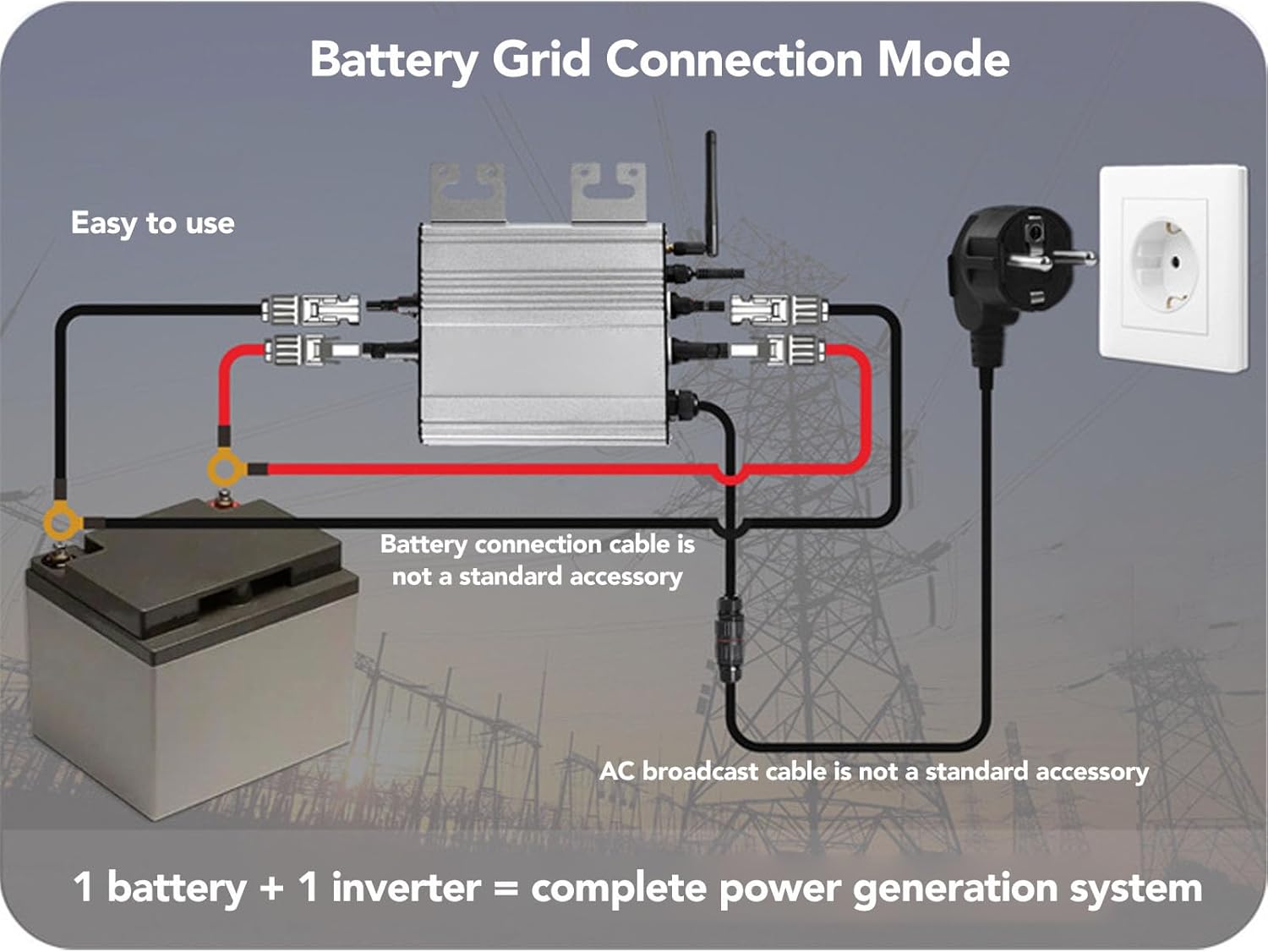 Grid Tie Inverter, 800W Microinverter WiFi PV Battery Mode Water Proof Anti Reverse Grid Tie Inverter for Generation System