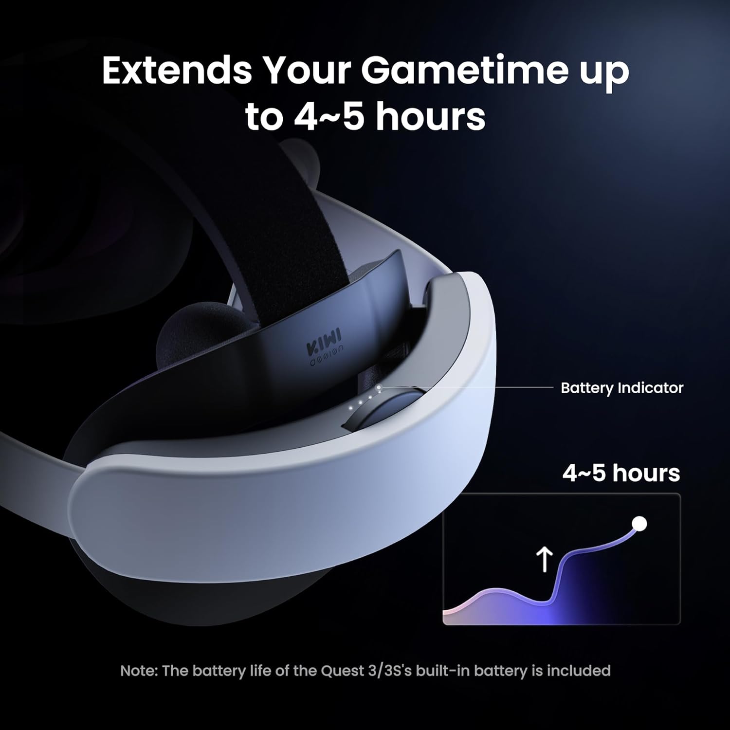 KIWI design Audio Head Strap with Battery for Meta/Oculus Quest 3/3S, K4 Duo DualFast Charging Headset, VR Accessories with Balanced Design for Enhanced Sound Effects & Playtime