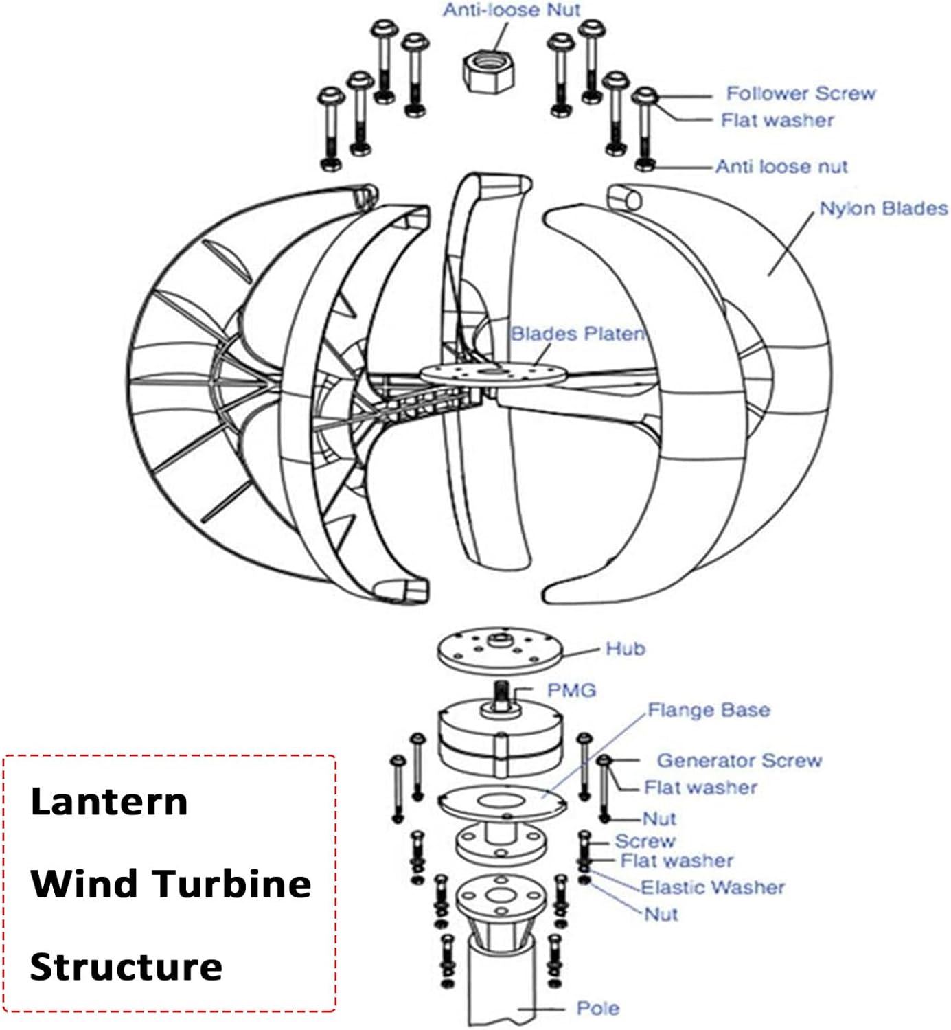 10000W Wind Turbines Generator, 5 Blades 12V 24V Vertical Wind Turbine Kit with Controller, for Home, and Streetlight Use,Blue-12V