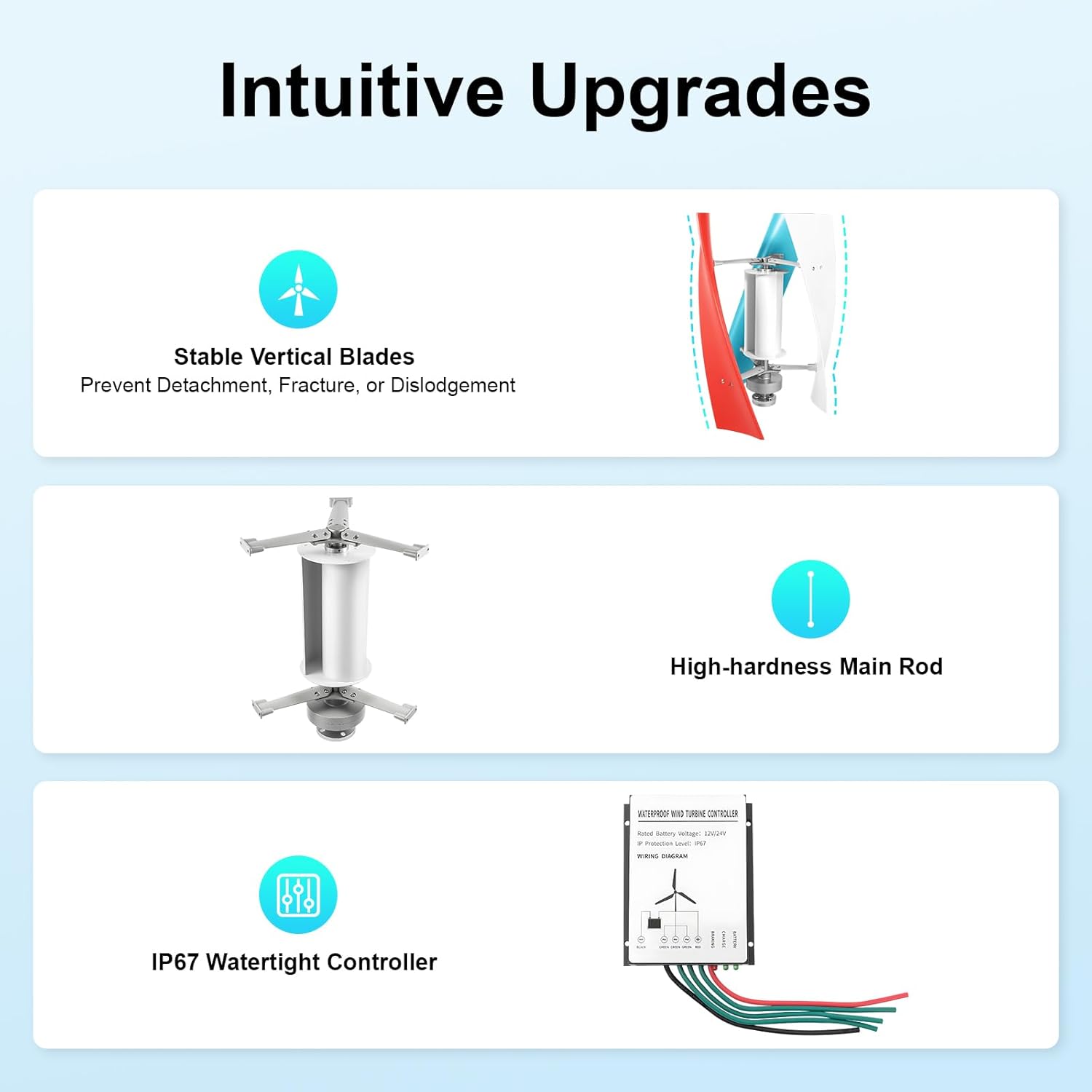 Wind Turbine Generator Kit, 12/24V 400W Vertical Wind Power Turbine Generator, 3 Blades Portable Helix Wind Turbine Generator 1.3m/s Starting Wind Speed for Marine RV Home Industrial Energy