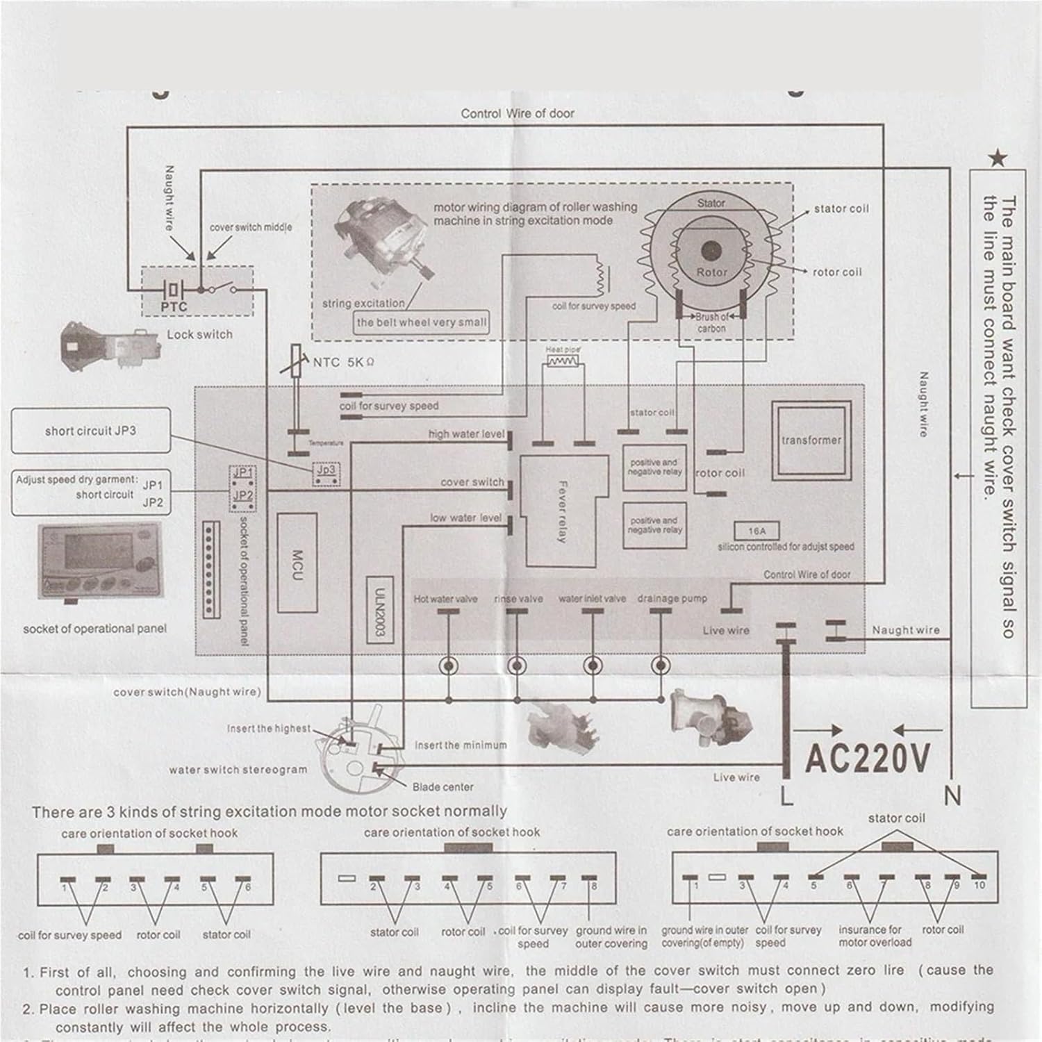 SXY3388 Universal Control Board PCB Set Compatible for Series Excited Drum Washing Machine Washer Parts