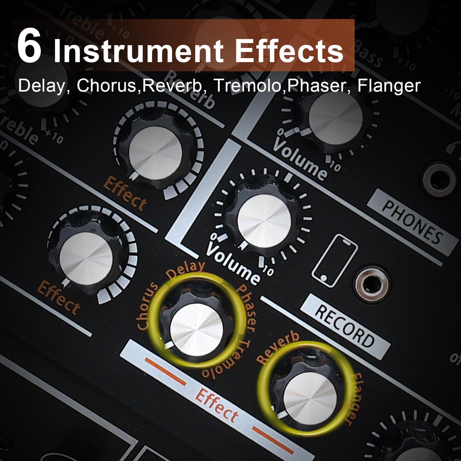 Coolmusic 300W Professional Acoustic Guitar Amp with 7 Inputs, Studio-Grade Reverb/Chorus/Delay/Tremolo/Phaser/Flanger, 3-Band EQ | 3-Year Warranty(BP60D-PLUS)