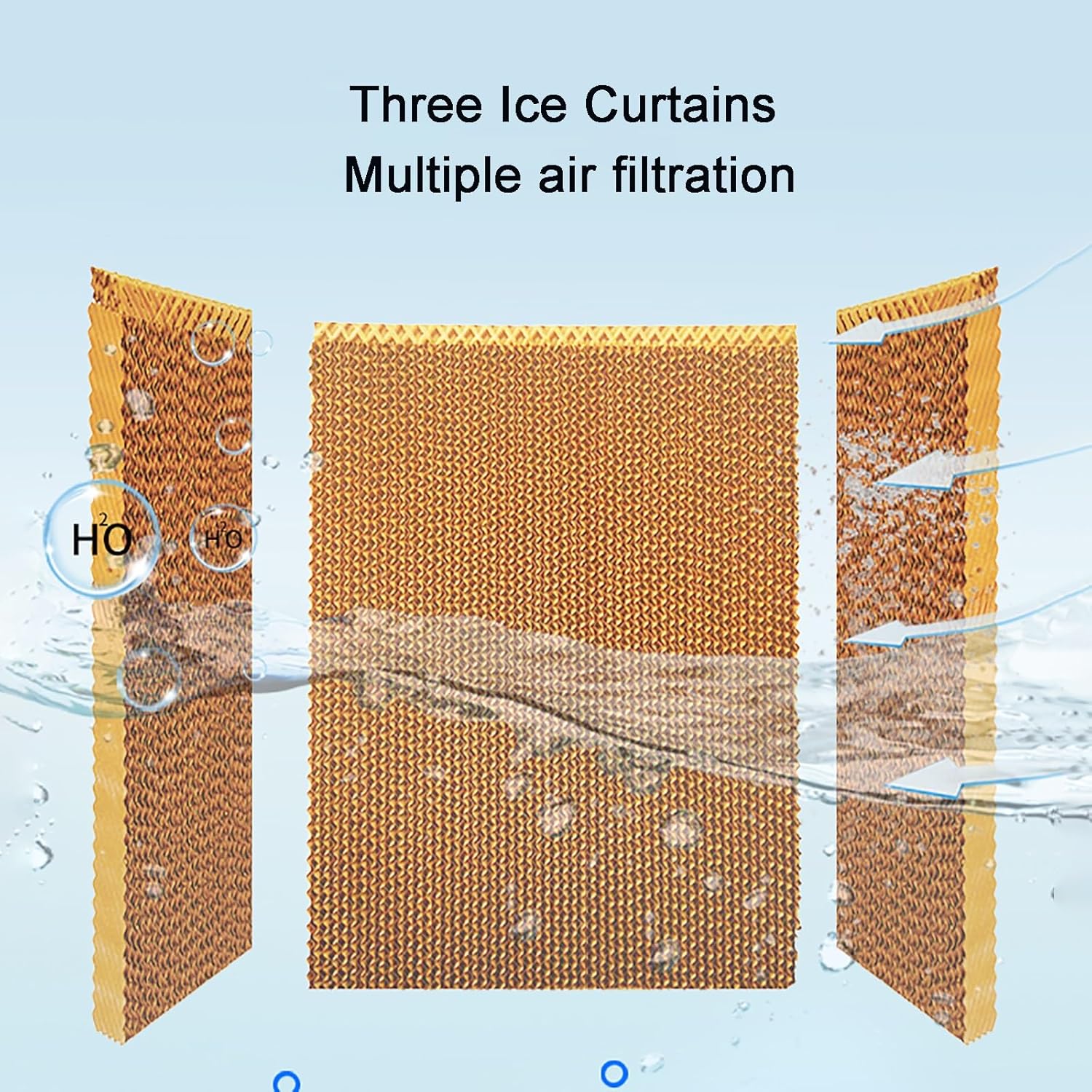 Evaporative Air Cooler 8600CFM Swamp Cooler with 80L Water Tank, 120°Oscillation with Remote, Timer, Honeycomb Pad Cooling, 3 Wind Speeds, 6 Ice Packs for Outdoor Indoor Use