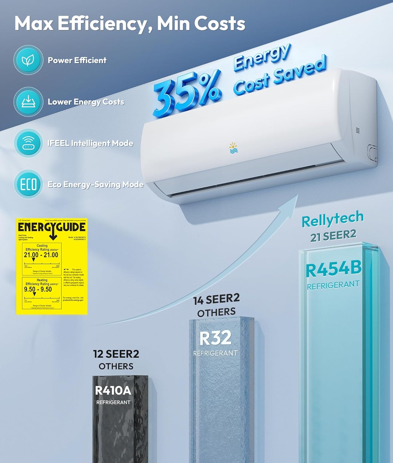 18000 BTU Wifi Mini Split AC/Heating System with Inverter, 21 SEER2 Cools Up to 1250 Sq.Ft Energy Saving 230V Ductless Split Air Conditioner Unit with Heat Pump & Installation Kit, White