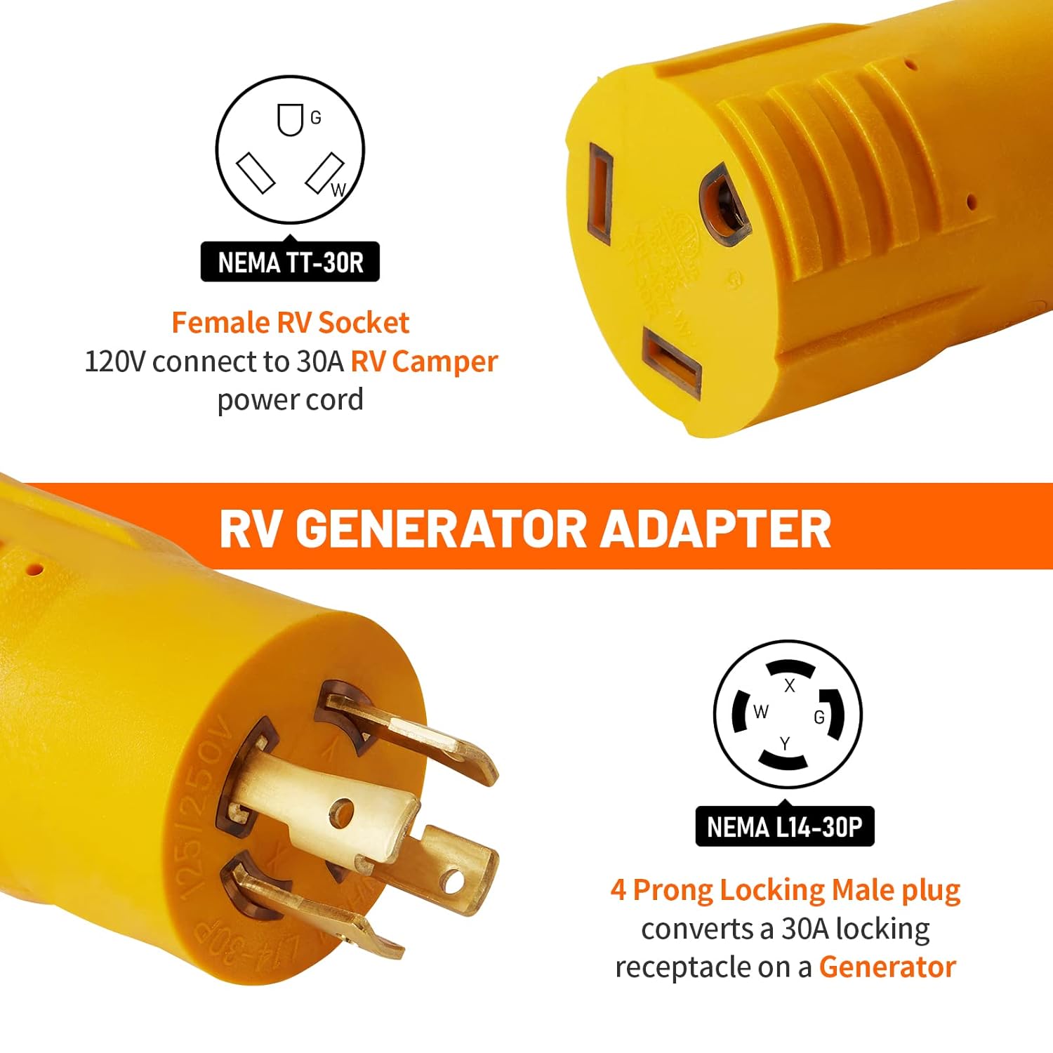 MECMO NEMA L14-30P to Four 5-20R/ 5-15R & L14-30R Generator Adapter Extension Cord with NEMA L14-30P to TT-30R 30 Amp RV Generator Adapter ETL Listed