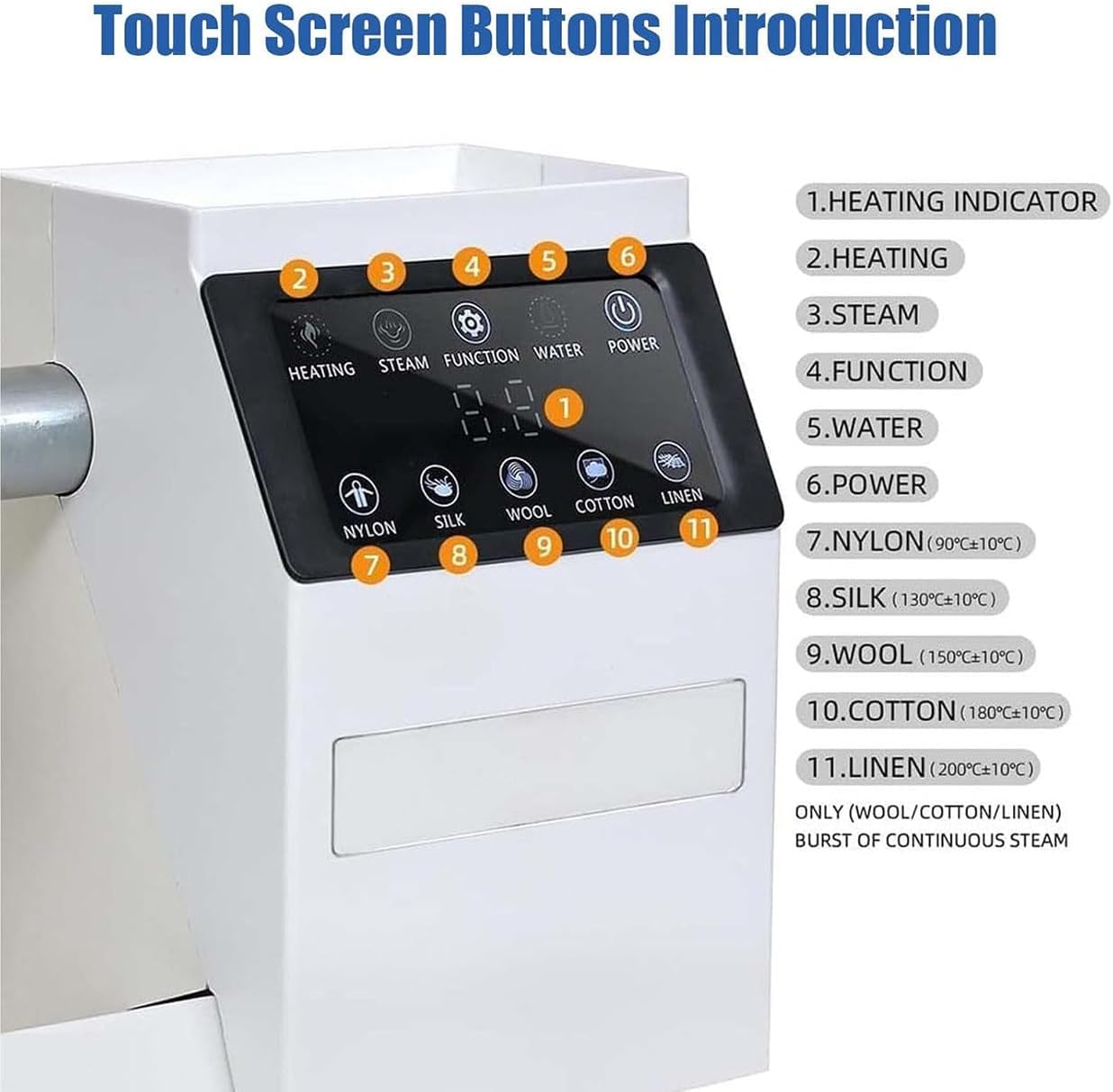 Commercial Rotary Ironing Machine, 36 Inch Steam Press for Efficient Laundry Care, Perfect for Pillowcases and Napkins