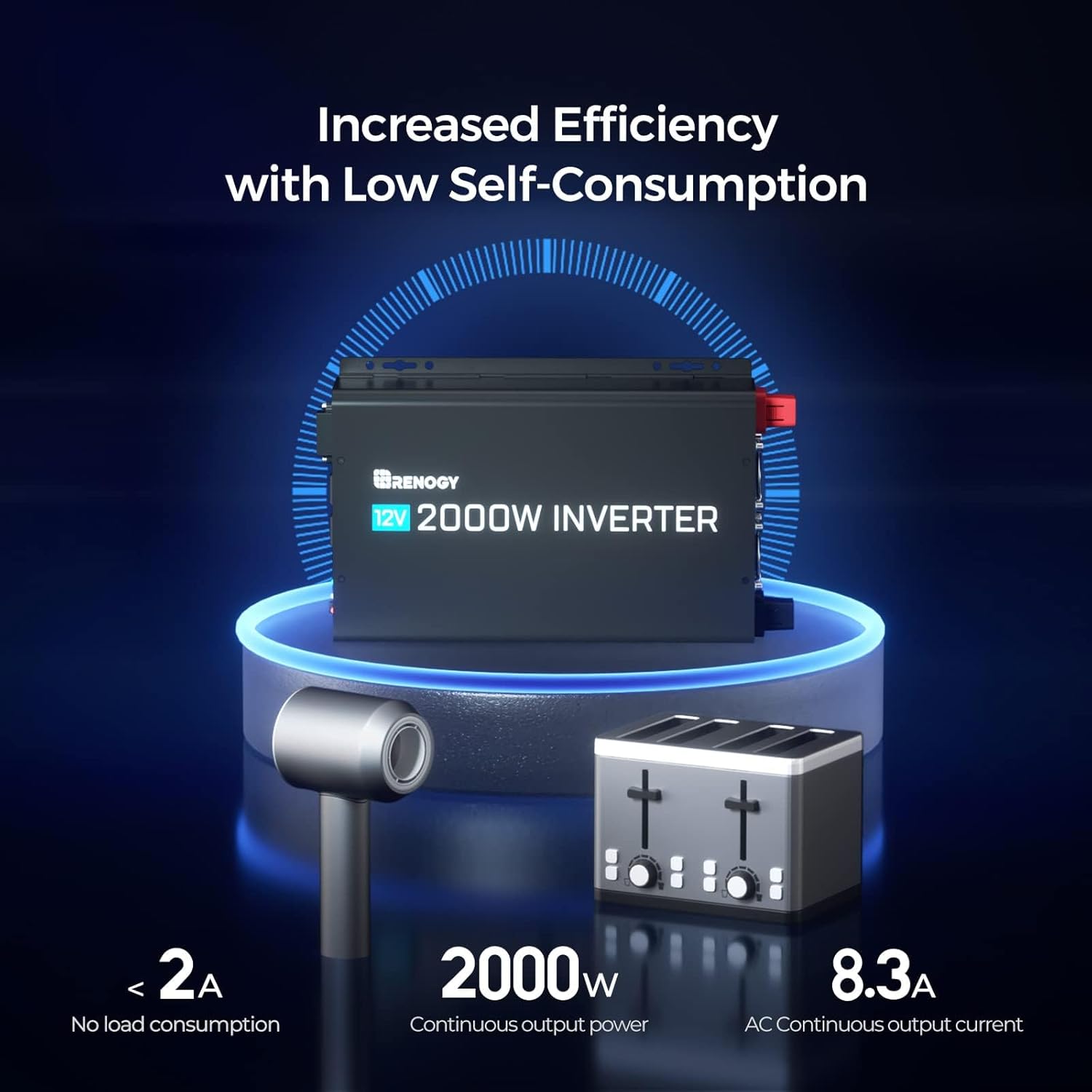 Renogy 12V 2000W Pure Sine Wave Inverter Bundle with Transfer Switch