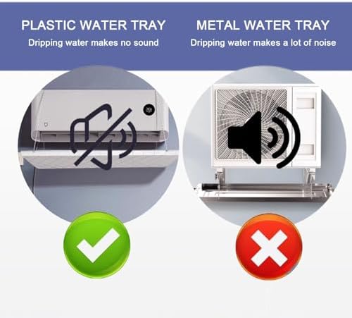 Portable Air Conditioner Drain Pan with 400cm Hose, Plastic Tray, Universal Window Air Conditioner Drain Kit(91.5cm/36.0in)