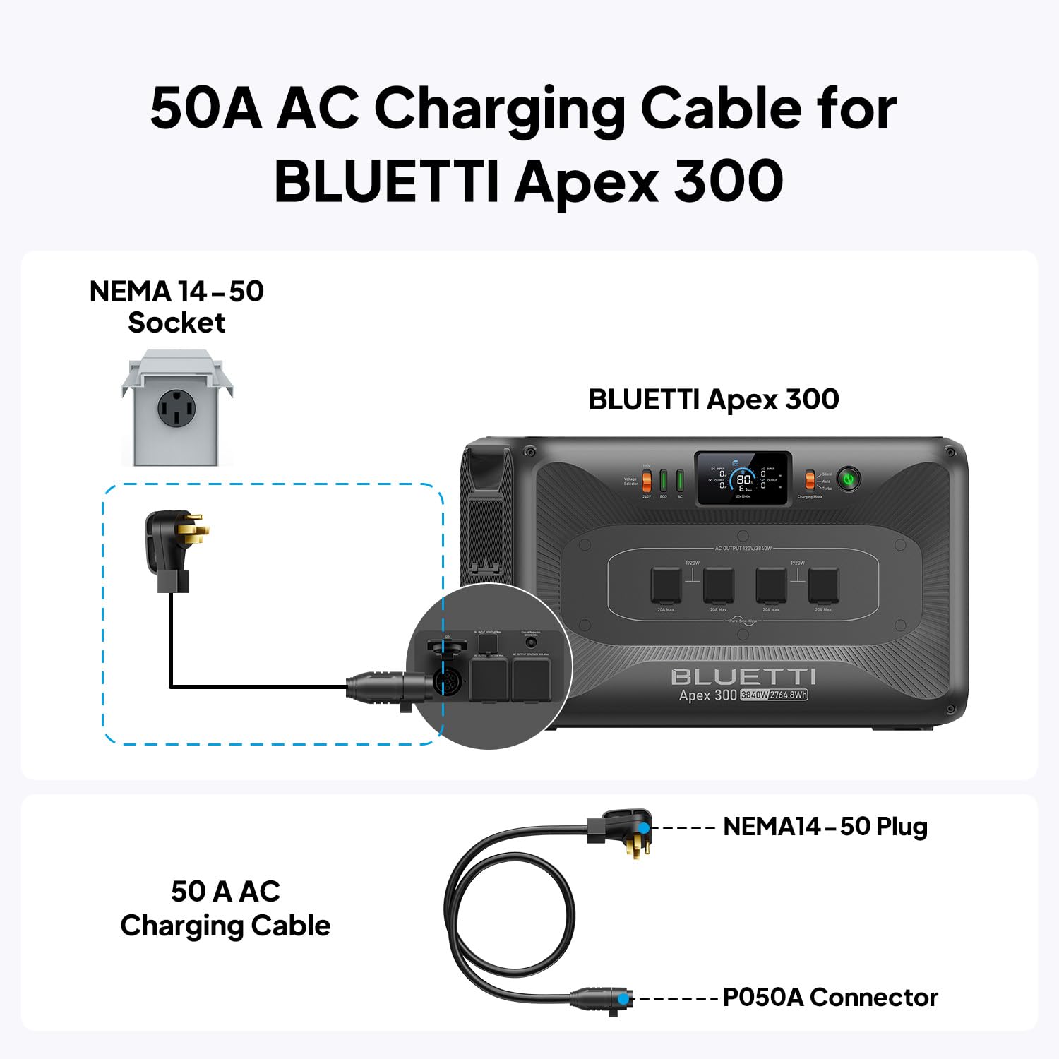 BLUETTI 50A AC Charging Cable, Used to Charge Solar Generator Apex 300 from Sub Panel/RV/Generator