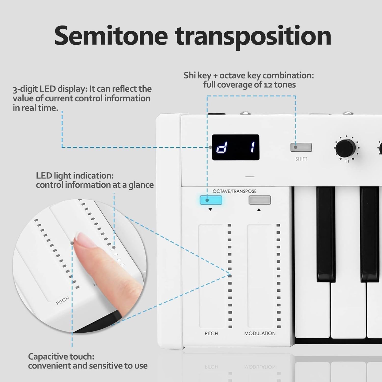 Keyboard Piano, 37-Keys Multi-funcation MIDI Keyboard Portable Electronic Piano Digital Orchestrations Keyboard Musical Instrument