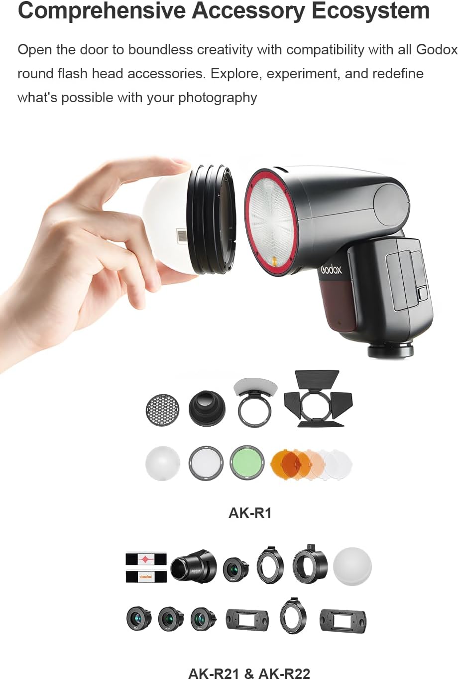 Godox V1-C U Flash for Canon, Godox V1 C U HSS TTL Round Head Speedlight with Accessories Kit for Portrait, Event, Travel, Wedding Photography