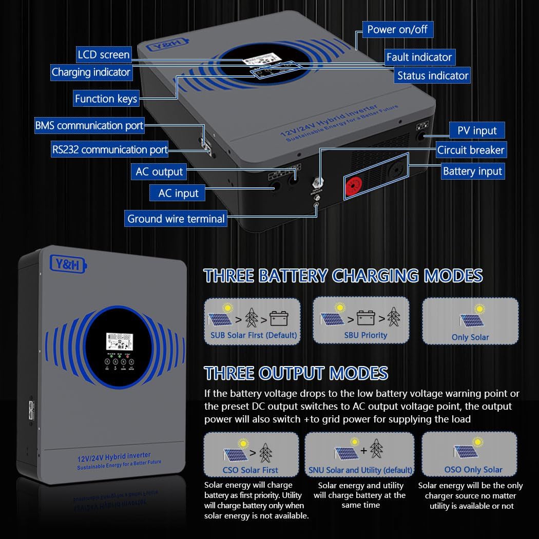 Y&H 4200W Hybrid Solar Inverter AC230V to DC12V/24V Dual Voltage Pure Sine Wave Off-Grid Inverter, Built-in 100A MPPT Controller, Max PV Power 4000W Input with BMS /RS485, for Home/RV/Backup Power
