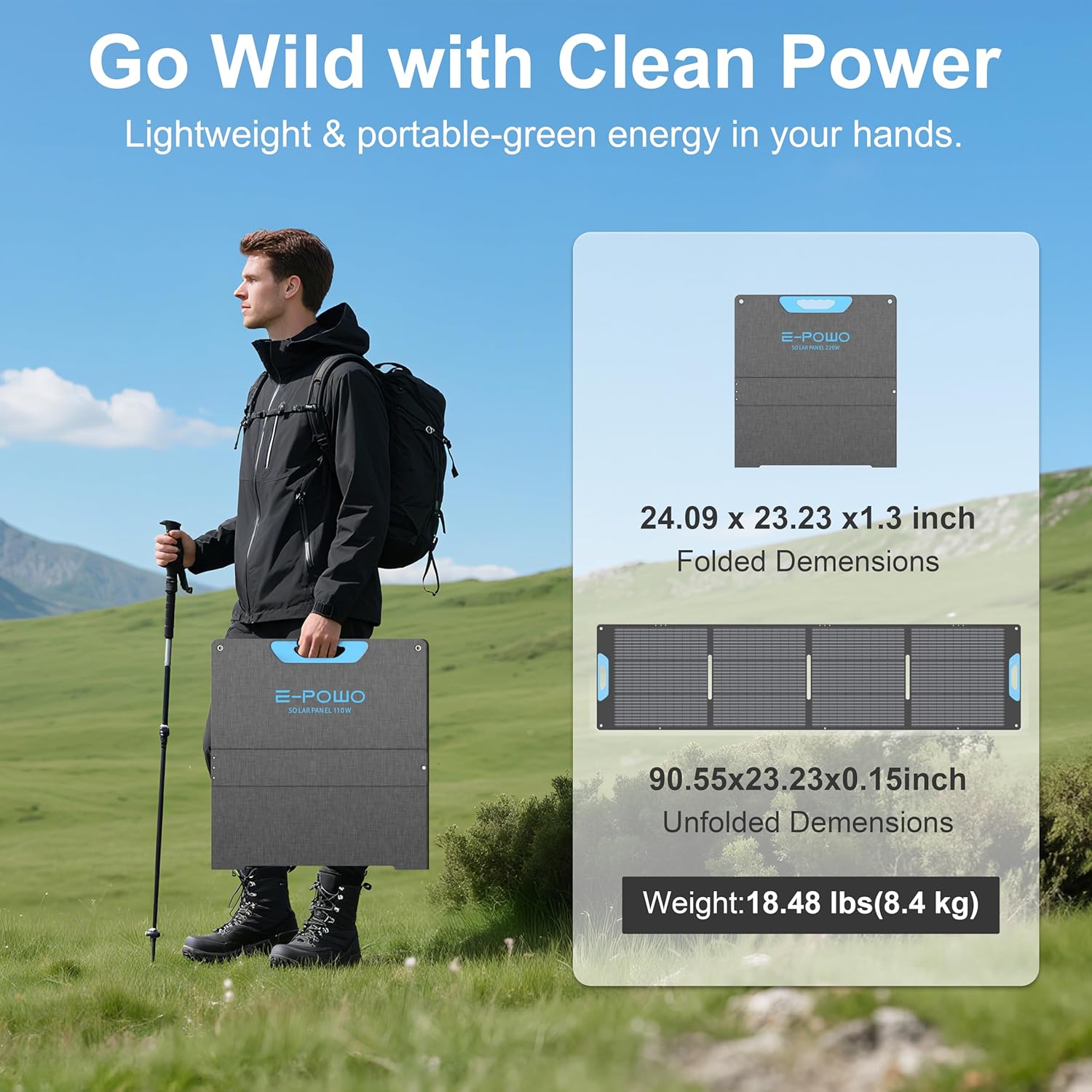 220W Portable Solar Panel with QC3.0 USB-A &Type-C, 23.5% Solar Efficiency ETFE Foldable Solar Panel Charger for Power Station, IP67 Waterproof for RV, Camping, Backup