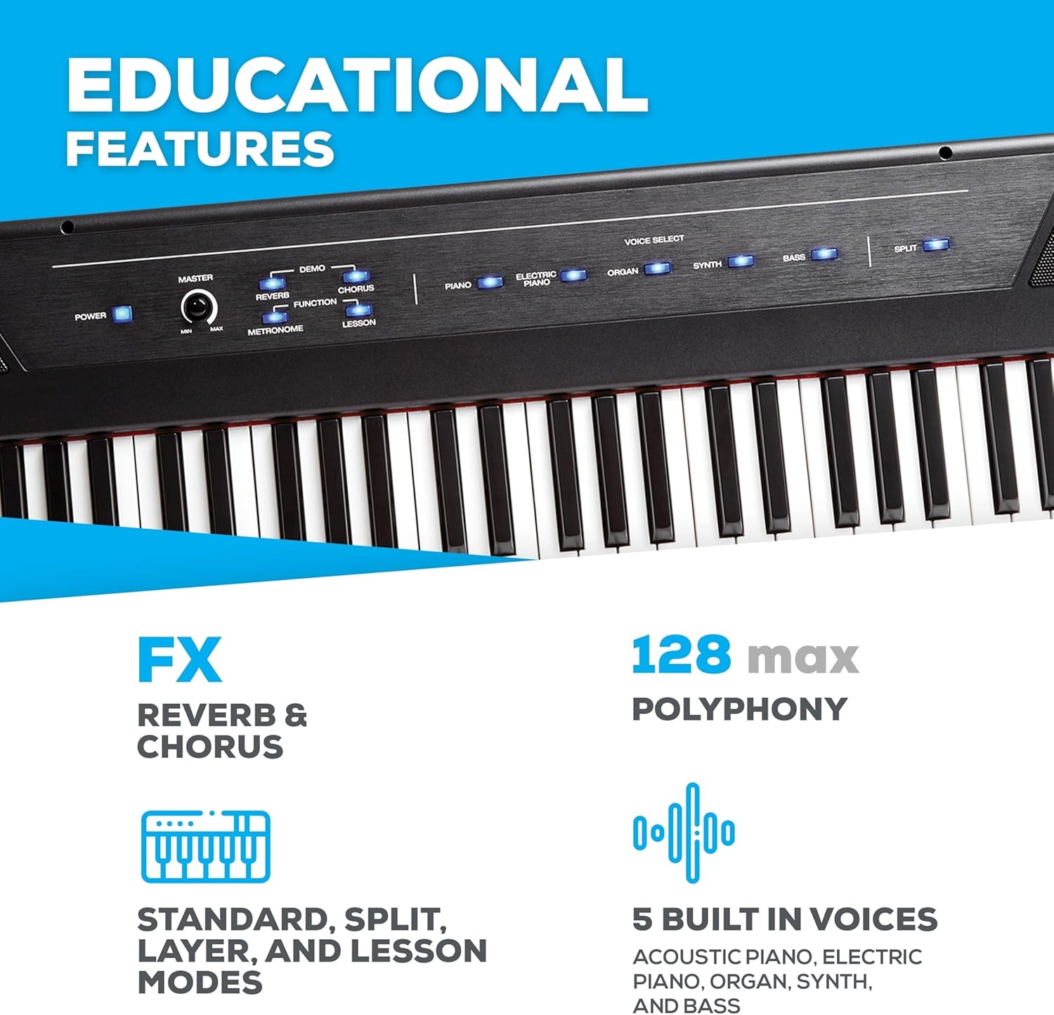 Alesis Recital - 88 Key Digital Piano Keyboard with Semi-Weighted Keys, 2x20W Speakers, 5 Voices, Split, Layer and Lesson Mode, FX and Piano Lessons