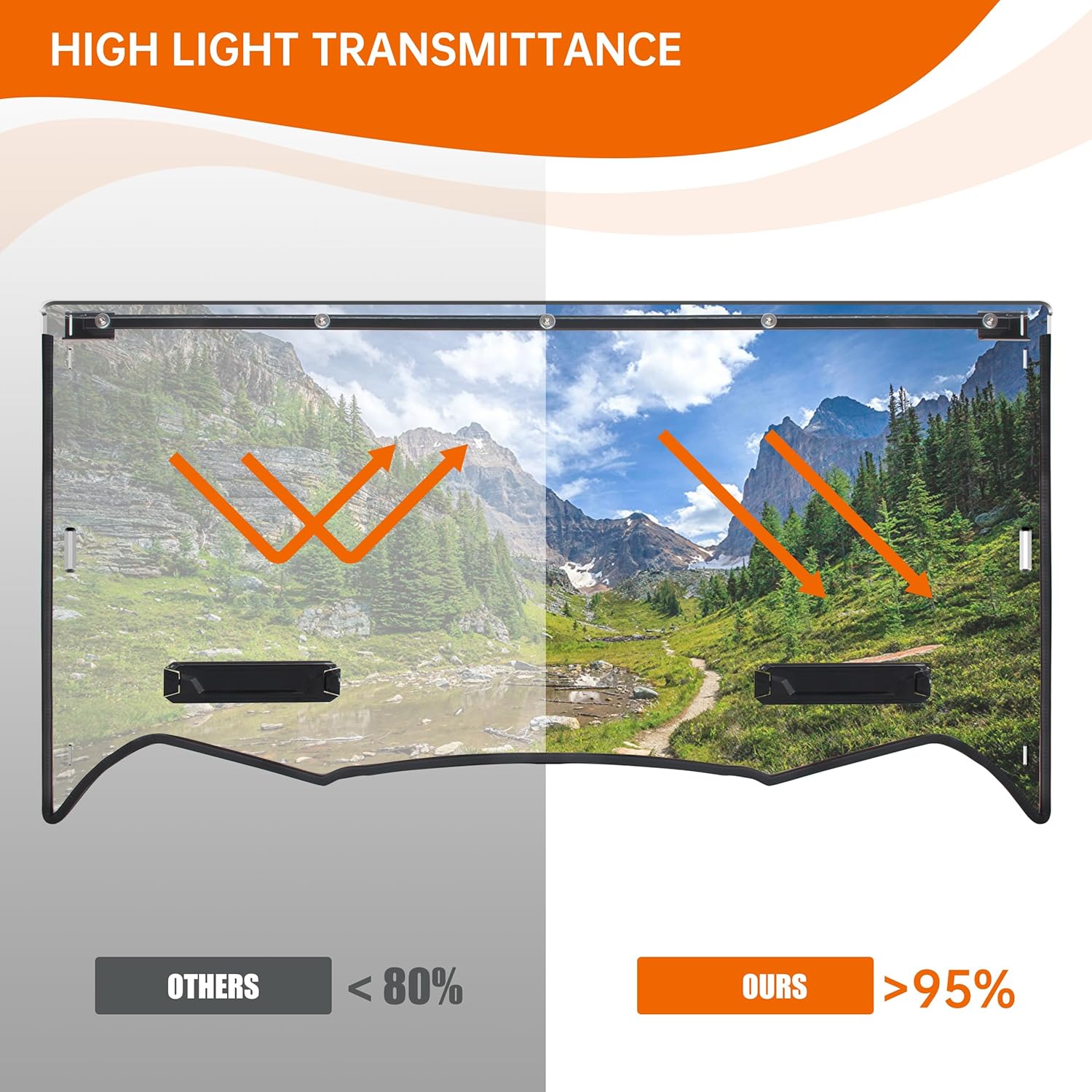 Front Full Windshield Compatible with 2016-2025 Kawasaki Teryx/ Teryx4 Accessories Clear Hard Coat Poly Front Vented Windscreen Window for Kawasaki Teryx 800/ Teryx4 800