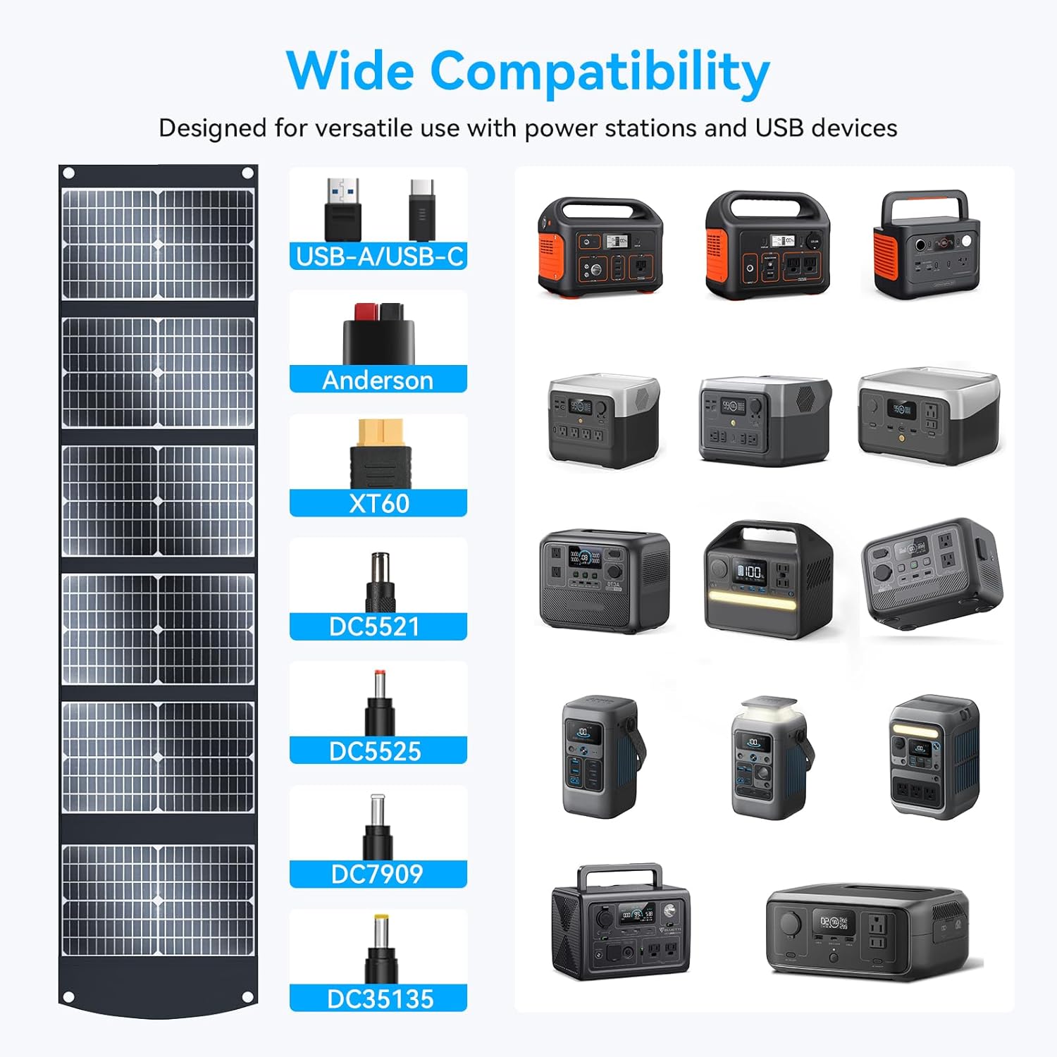 Ecosonique 100W and 400W Portable Foldable Solar Panel with USB-C PD3.0 & USB-A QC3.0, 20V DC MC4 40V Output for Generator, Power Station, RVs, Camping