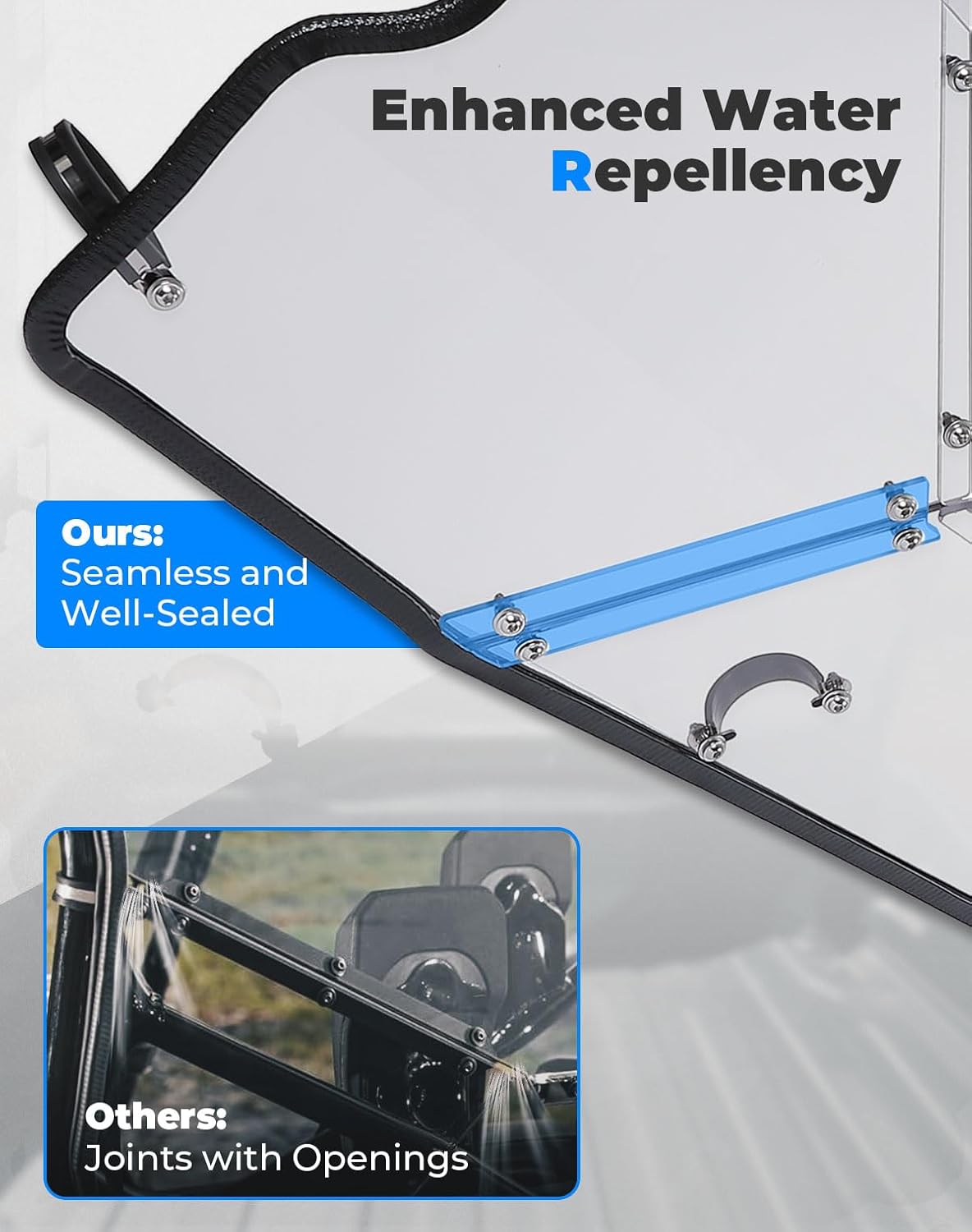 KEMIMOTO Scratch-Resistant Rear Windshield Compatible with 2023 2024 2025 Pioneer 1000-6, Better Sealing, No Water Leak, 1/5’’ Thick PC Material UTV Back Window, 9-Piece Assembly, Accessories