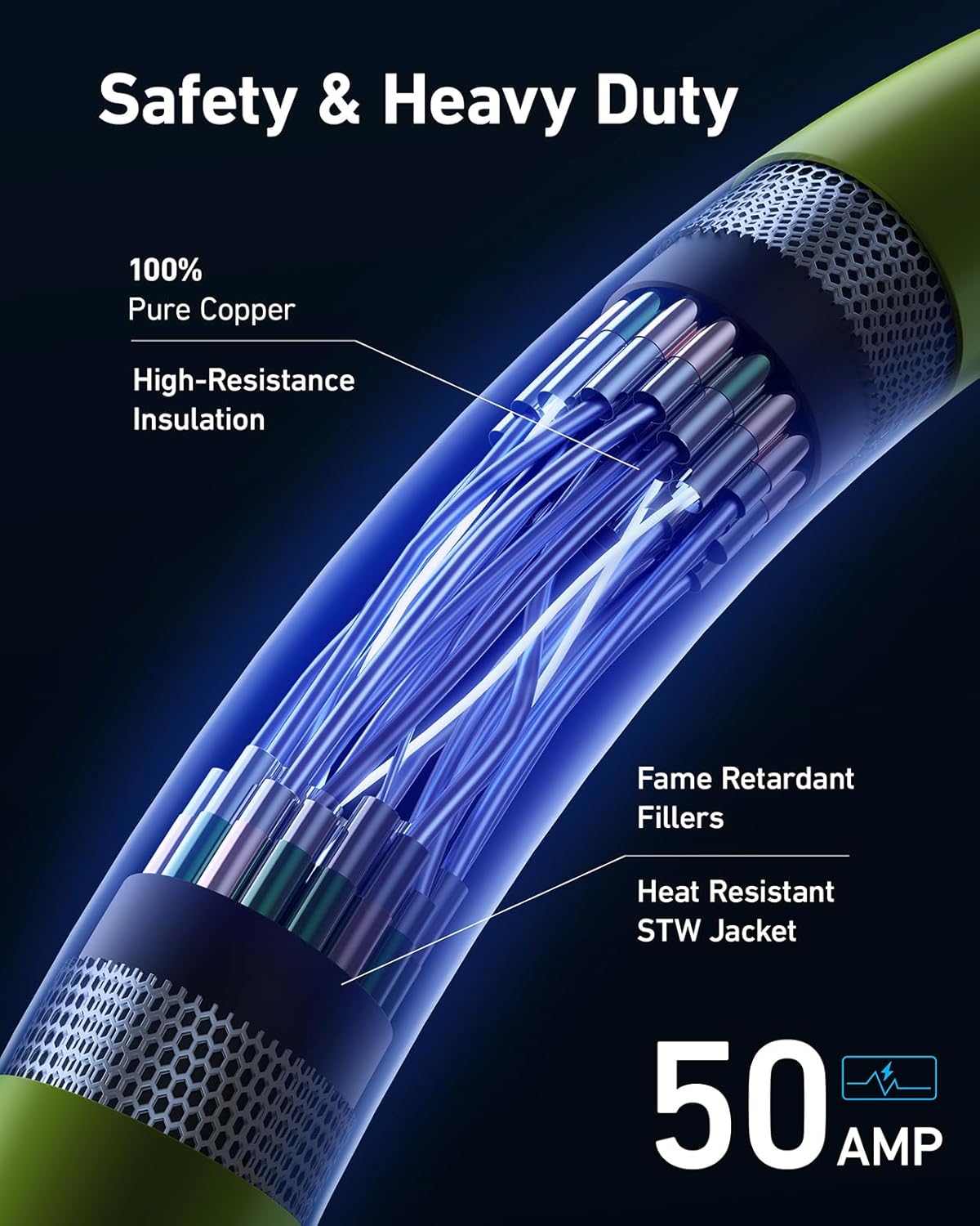 50 Amp Generator Cord and Power Inlet Box, 25 Ft RV Extension Cord, NEMA 14-50P/SS2-50R Twist Lock Connector, 125/250V 12500W Generator Cable, 10 Gauge SJTW Generator to House Power Cord, ETL Listed