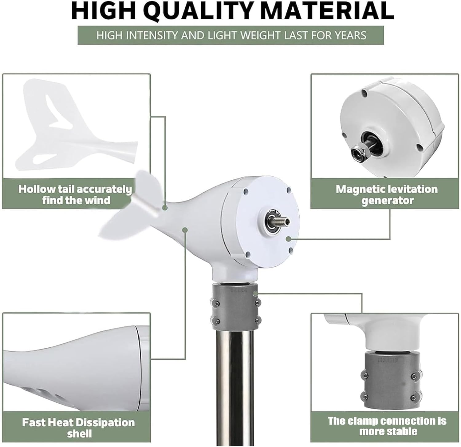 Wind Turbine, 14000W DC 12V/24V/48V/110V/220V Wind Turbine Generator, with 8 Blades Wind Turbine Kit with Solar Wind Hybrid Controllerfor Homes Energy Supplementation,24V