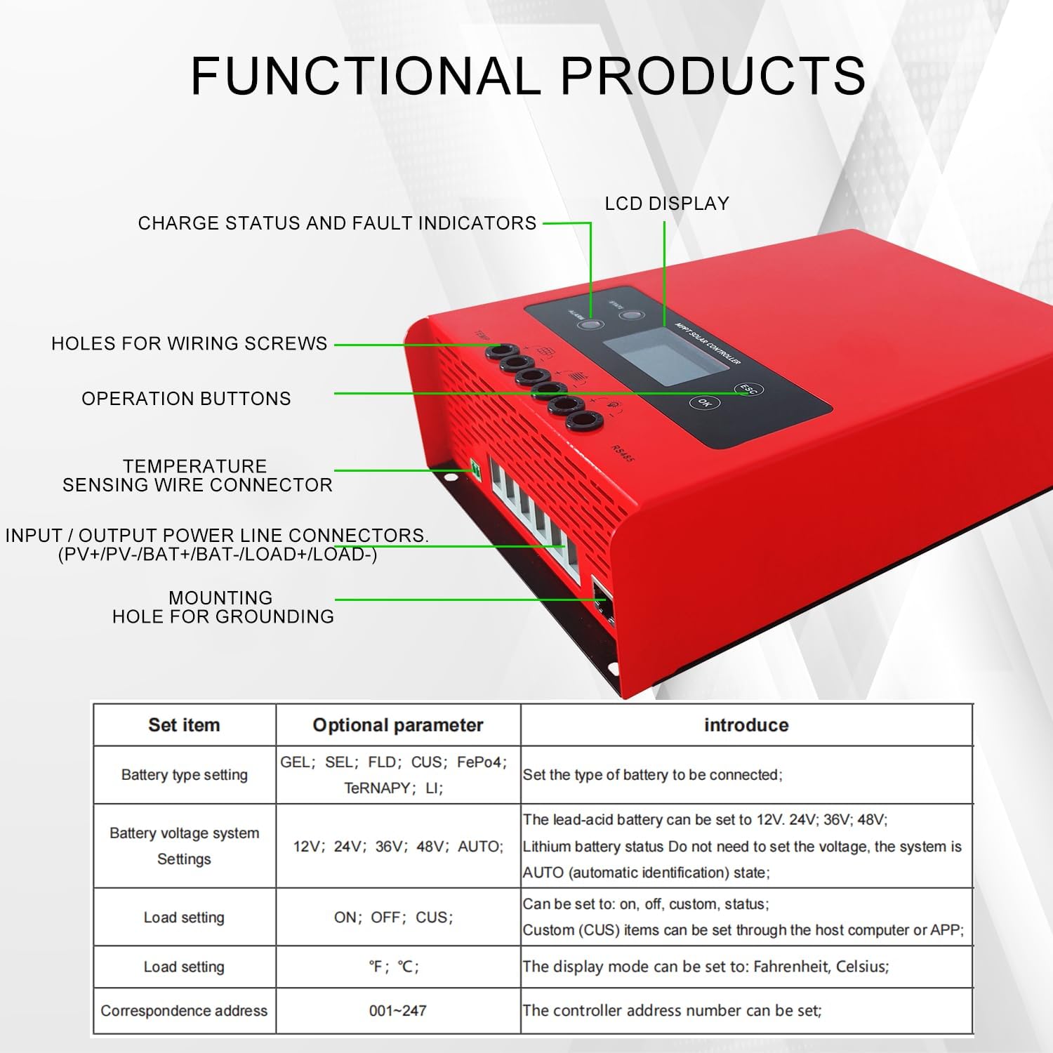 Esmart 4 Series MPPT Charge Controller 100A 12V/24V/36V/48V Auto Working Max. PV 250V Intelligent Regulator with LCD Display for Lead-Acid and Lithium-ion Batteries