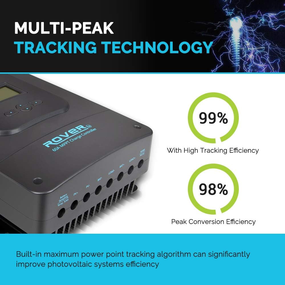 Renogy Rover 60A MPPT Solar Controller & BT-1 Bluetooth Module Bundle - 12V-48V LCD Display + Wireless Monitoring