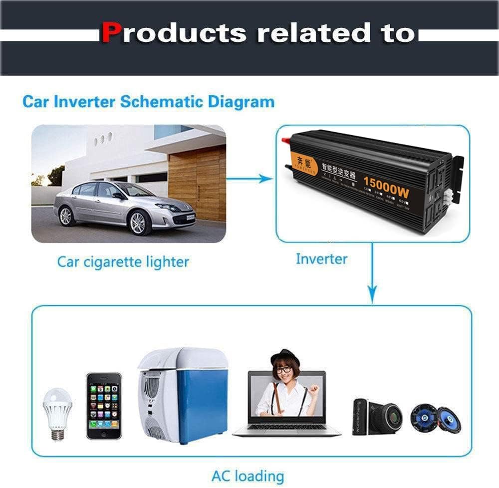 Power Inverter Pure Sine Wave-15000 Watt 12V 24V DC to 220V/230V AC Voltage Converter-2AC Outlets Car Inverter with One USB Port-Remote Control and Two Cooling Fans for RV Truck Car,24V