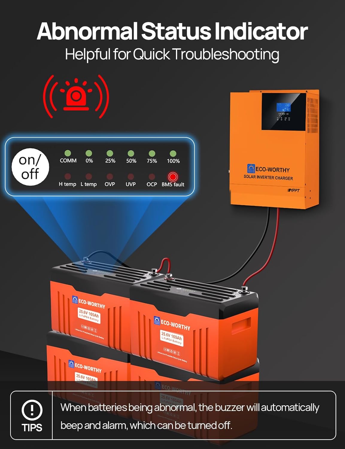 ECO-WORTHY 24V 100AH Bluetooth Lithium Battery with SOC LED Display, Built-in BMS with Low Temperature Protection, 15000+ Cycles Smart LiFePO4 Battery for Off-Grid, Home Power System, RV, Solar