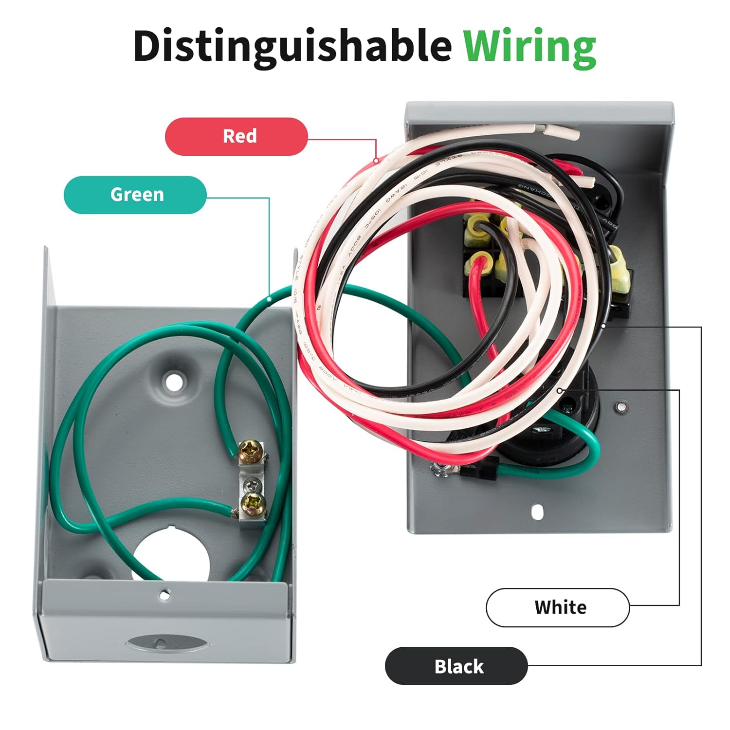 BOYISEN Generator Power Combo: 15A Transfer Switch & 50A Inlet Box with 20FT Cord for Home and RV Backup