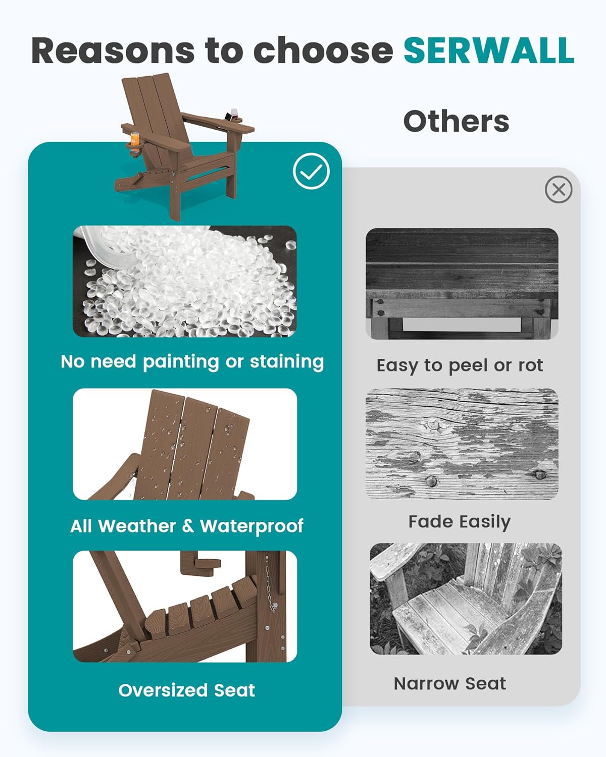 SERWALL Modern Adirondack Chair, Folding Adirondack Chair with Cup Holders, Outdoor HDPE Fire Pit Chair for All Weather Use, Brown