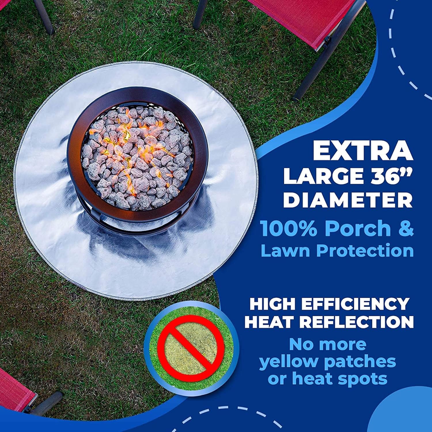 Fire Pit Mat, with Fireplace Poker, Blue Double-Sided Fire Pit Pad, Heat Resistant Grill Mat, for Deck, Patio, Grass - Under Grill Mat,36 inch