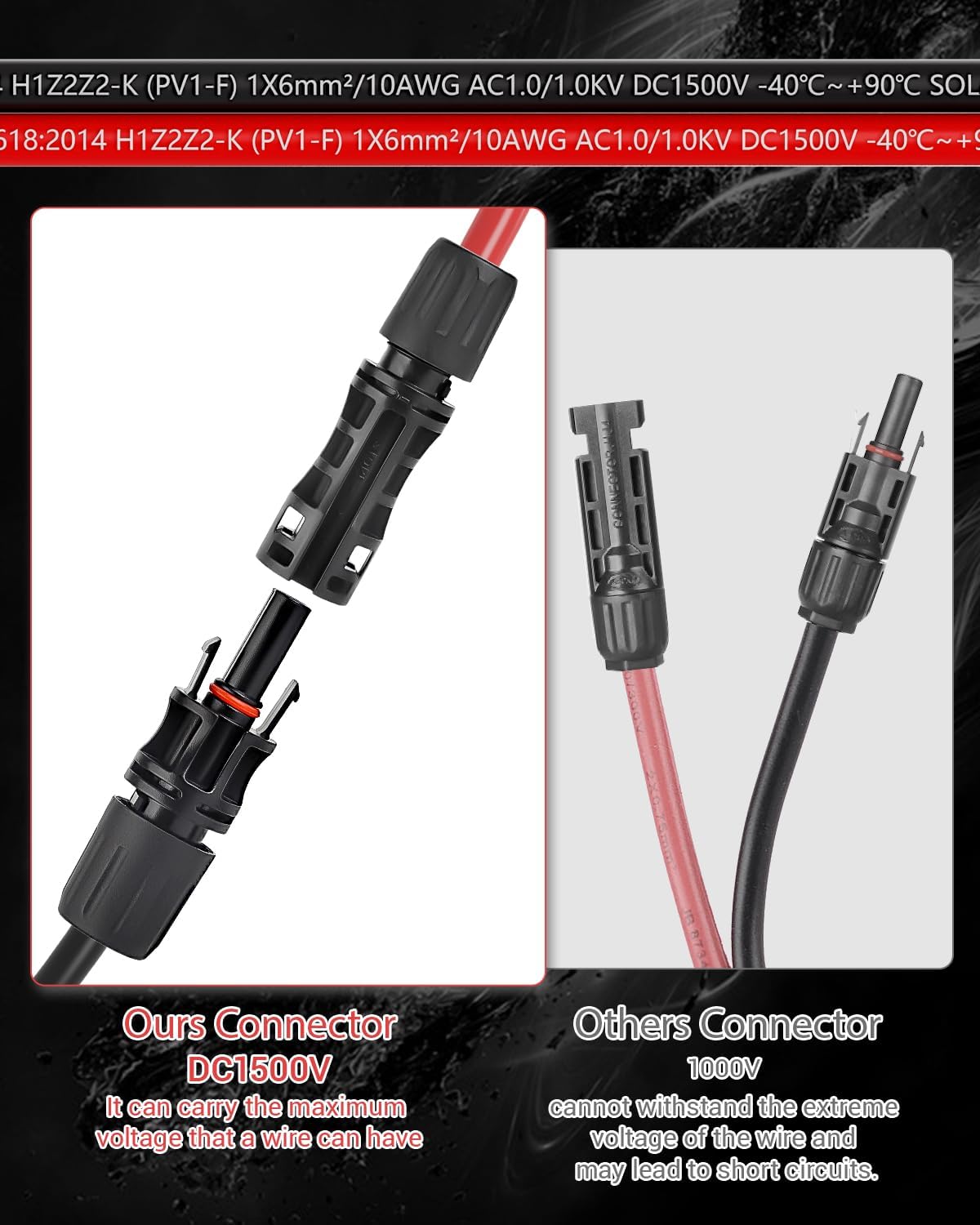 10AWG Solar Extension Cable 70FT, Solar Panel Wire, 10 Gauge Tinned Copper PV Wire with Waterproof Female and Male Connector for Home Marine RV Solar Photovoltaic Systems