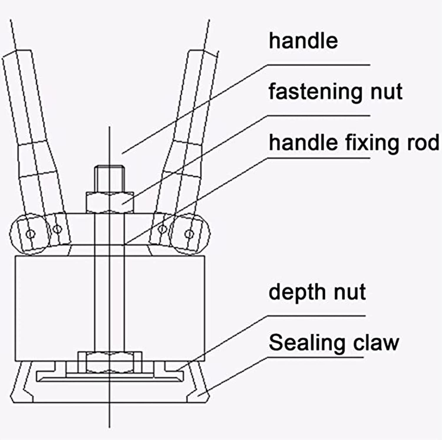 200l /53 Gallon Drum Cap Seal Barrel Crimping Tool, 35mm&70mm Crimper Sealer, Manual Oil Barrel Sealing Machine, Drum Sealing Pliers, Used in Liquid Packaging Industries,oneset