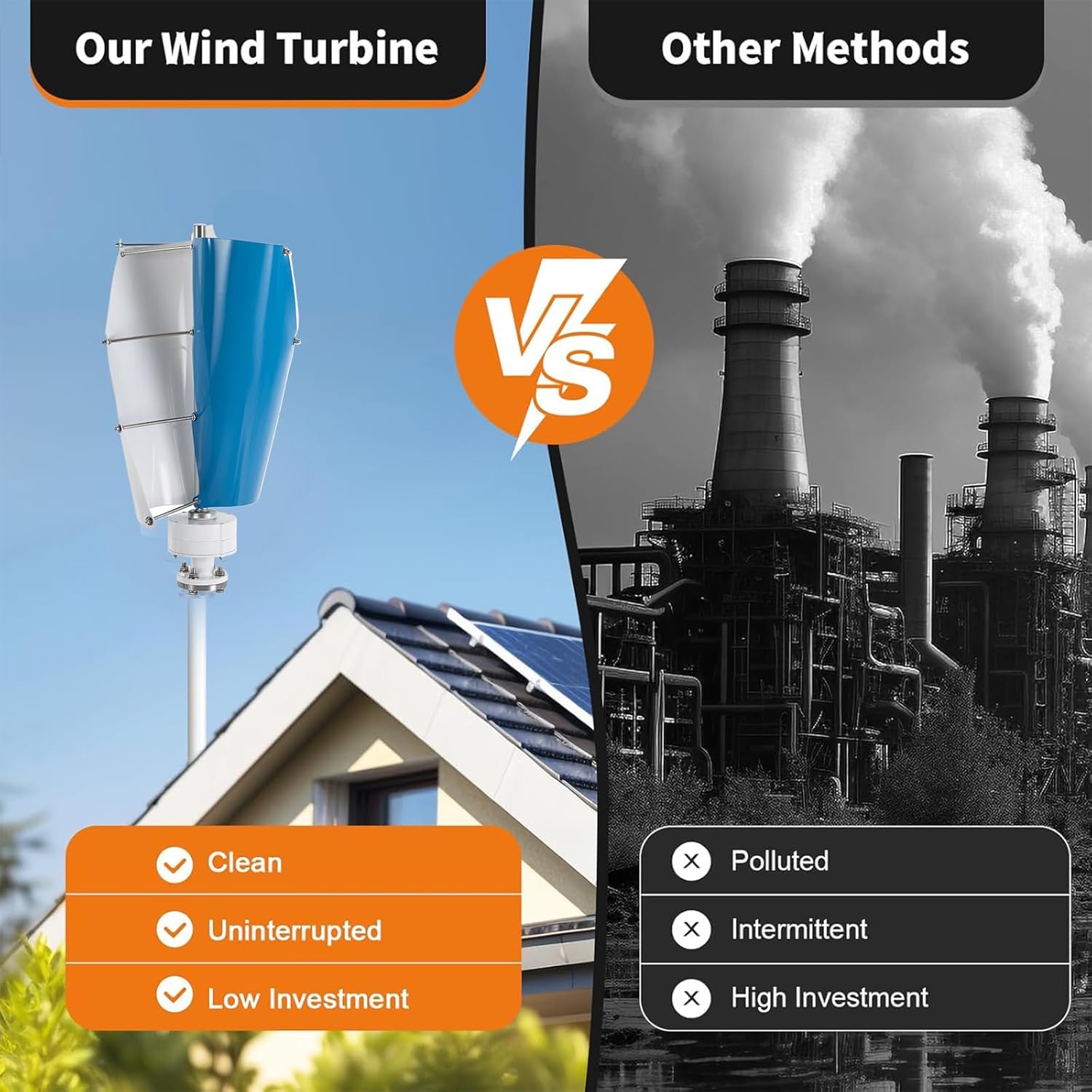 3000W Wind Turbine Vertical Axis Wind Turbine Generator,12V 24V 48V No Noise Spiral with Controller Wind Turbine Wind Turbine Power Generation