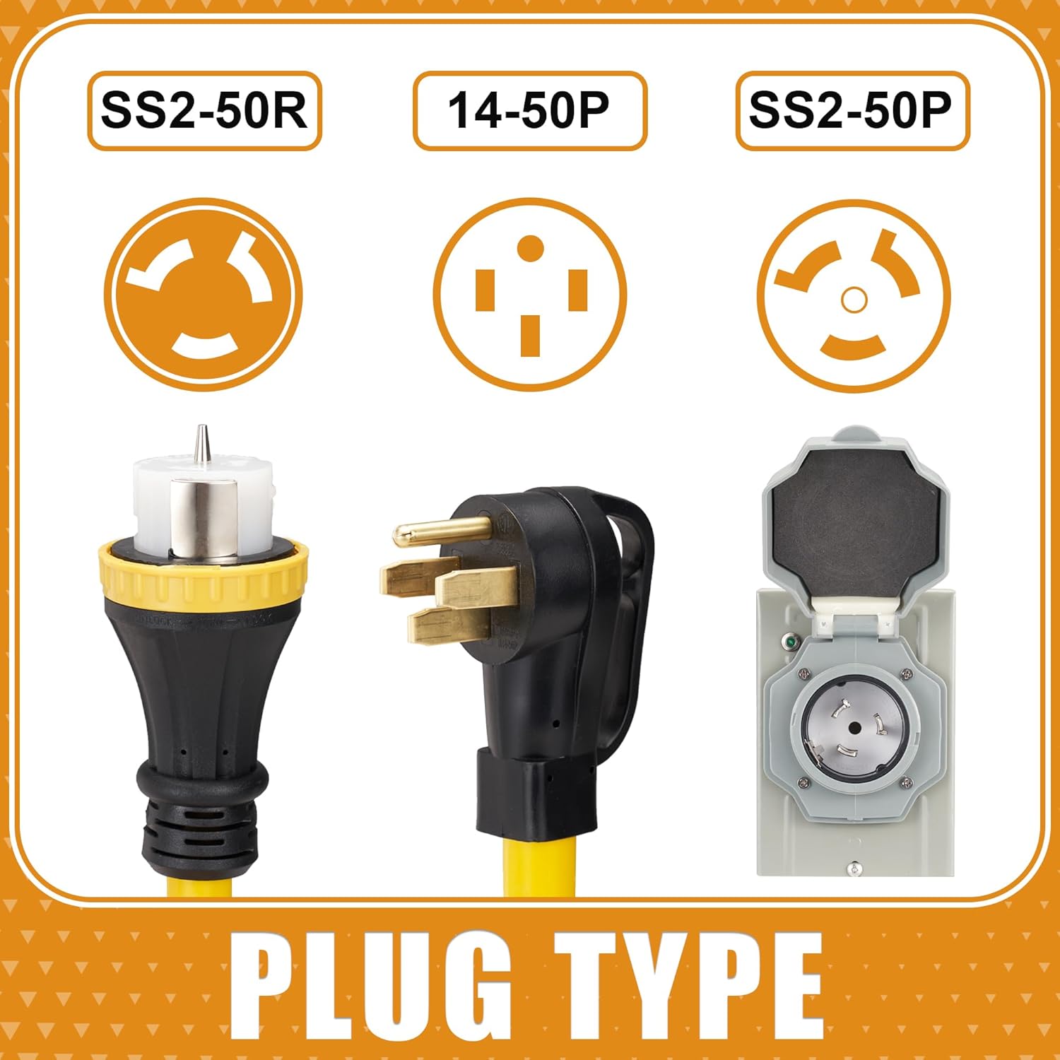 50 Amp 15FT Generator Cord and Inlet Box Kit, NEMA 14-50P to SS2-50R, 125/250V, Heavy Duty Extension Cord, Pre-Drilled Inlet Box, Waterproof Twist Lock Connector, ETL Listed for RV Camper
