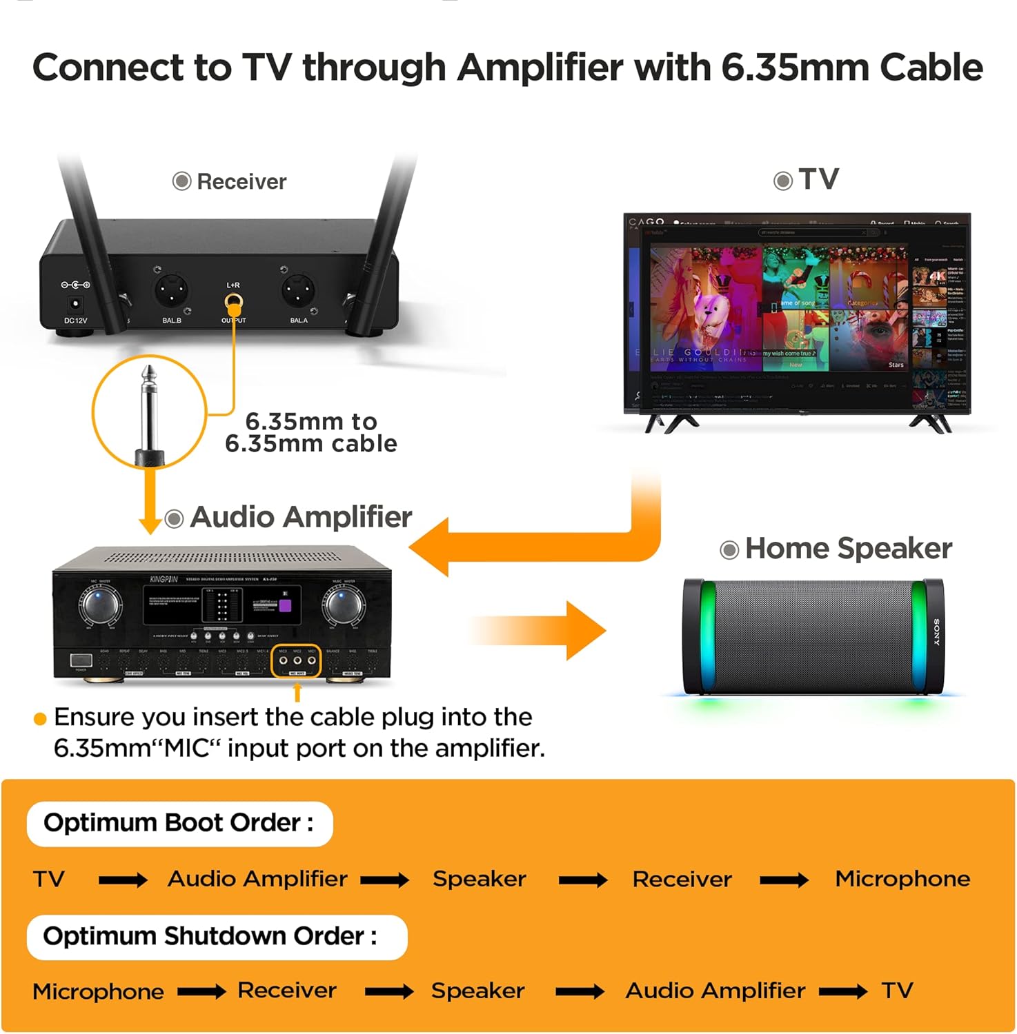 Bietrun Wireless XLR Microphone System, 165 ft Range, Professional UHF Dual Metal Cordless Dynamic Handheld Microphone with XLR Cable for Audio Mixer, Amplifier, Karaoke, Church, Speech, Wedding