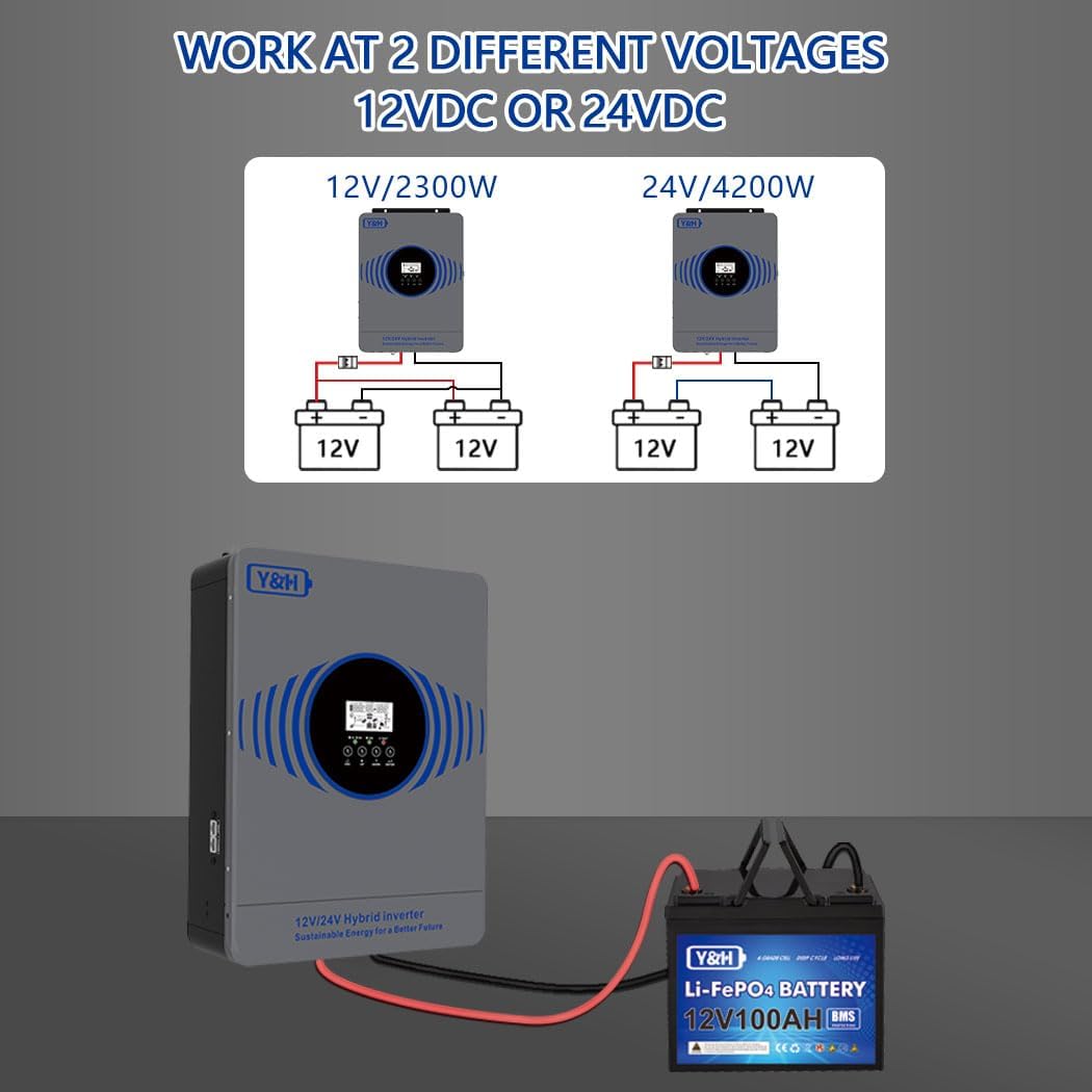 Y&H 4200W Hybrid Solar Inverter AC230V to DC12V/24V Dual Voltage Pure Sine Wave Off-Grid Inverter, Built-in 100A MPPT Controller, Max PV Power 4000W Input with BMS /RS485, for Home/RV/Backup Power