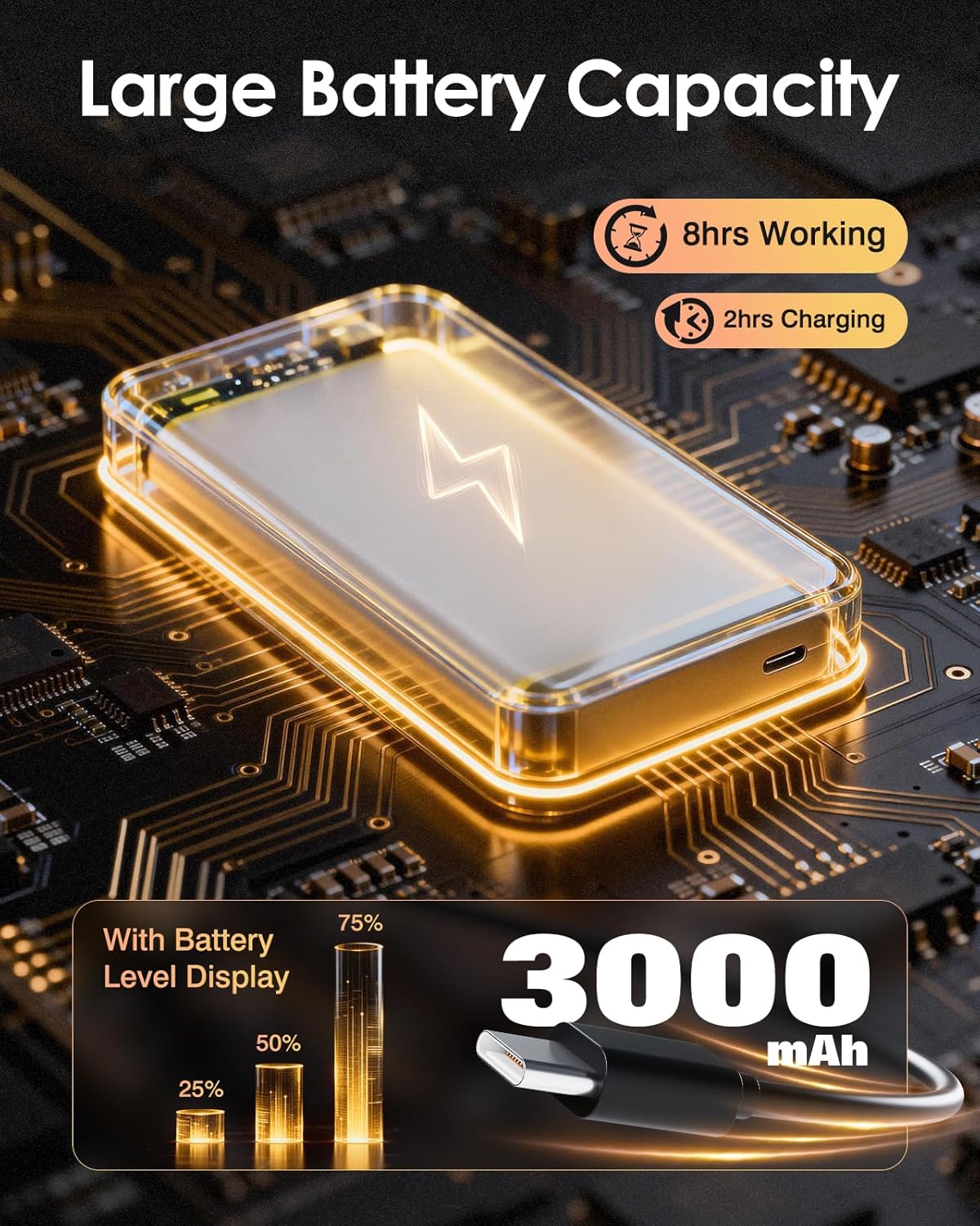 Crush20 Acoustic Guitar Amp, 20W Mic/Guitar Amplifier with Reverb, 2-Band EQ, Rechargeable 8H Battery Life, Advanced Dual-chip Wireless Portable Speaker for 6.35mm Microphone/Acoustic Guitars