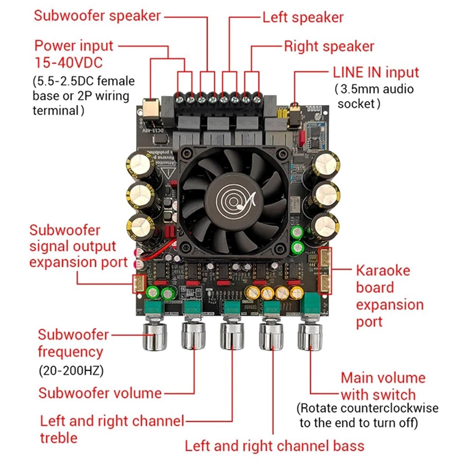 ZK-APTX2 TPA3223 2.1 Channel Sound Power Amplifier Board 200W+200W+400W QCC3034 Audio Amp Module Subwoofer High Power(Lead Type)
