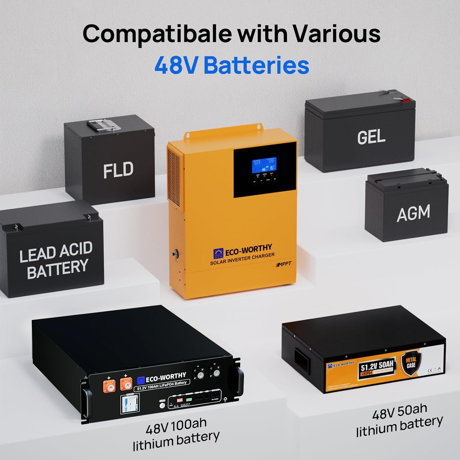 ECO-WORTHY 3500W Pure Sine Wave Solar Inverter Charger,All-in-One 48V Solar Inverter 48V DC-120V AC,80A MPPT Solar Controller,for LiFePO4/Lead Acid Battery,Off-Grid,Home Energy Storage