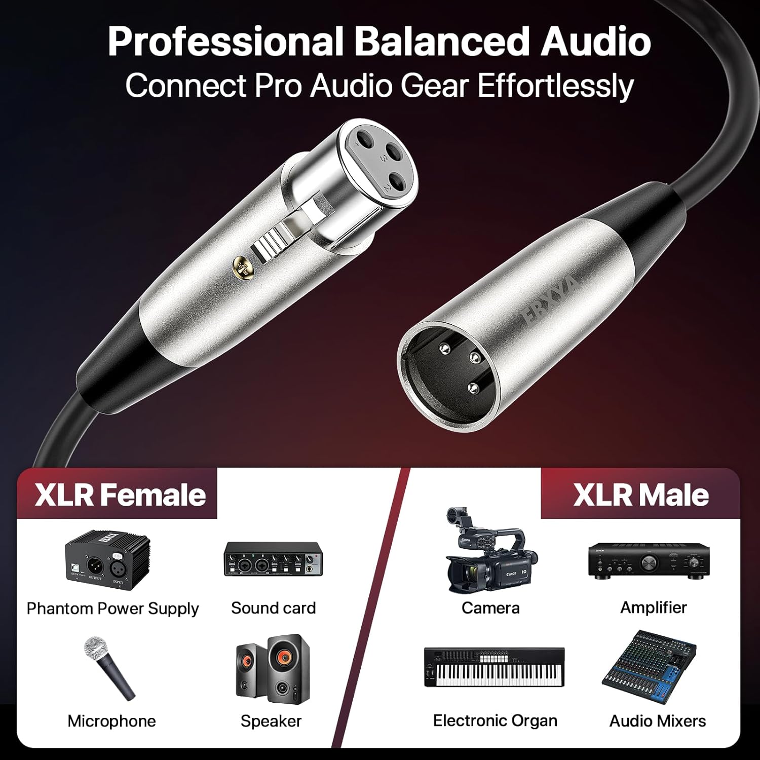 EBXYA XLR Cable 25ft 10 Pack 3 Pins Balanced XLR Microphone Cable Male to Female for Audio Mixer, Radio Station, Speaker Systems, Black