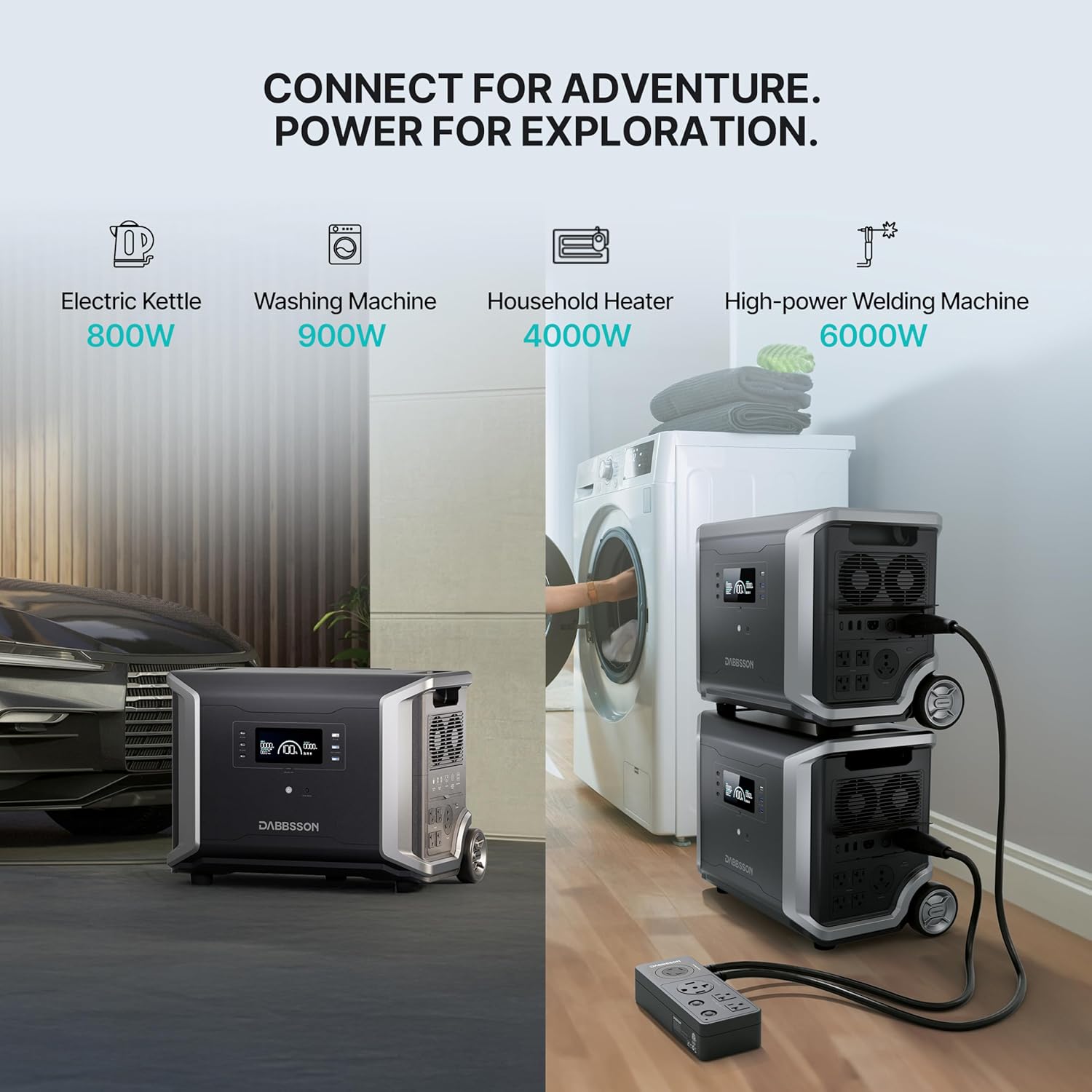 Dabbsson 3430Wh Portable Power Station, DBS3500 Solar Generator for Home Use, Power Outage, Outdoors, Camping, RVs, 3600W Pure Sine Wave, Fast Charging EV Semi-Solid State LiFePO4 (LFP) Battery