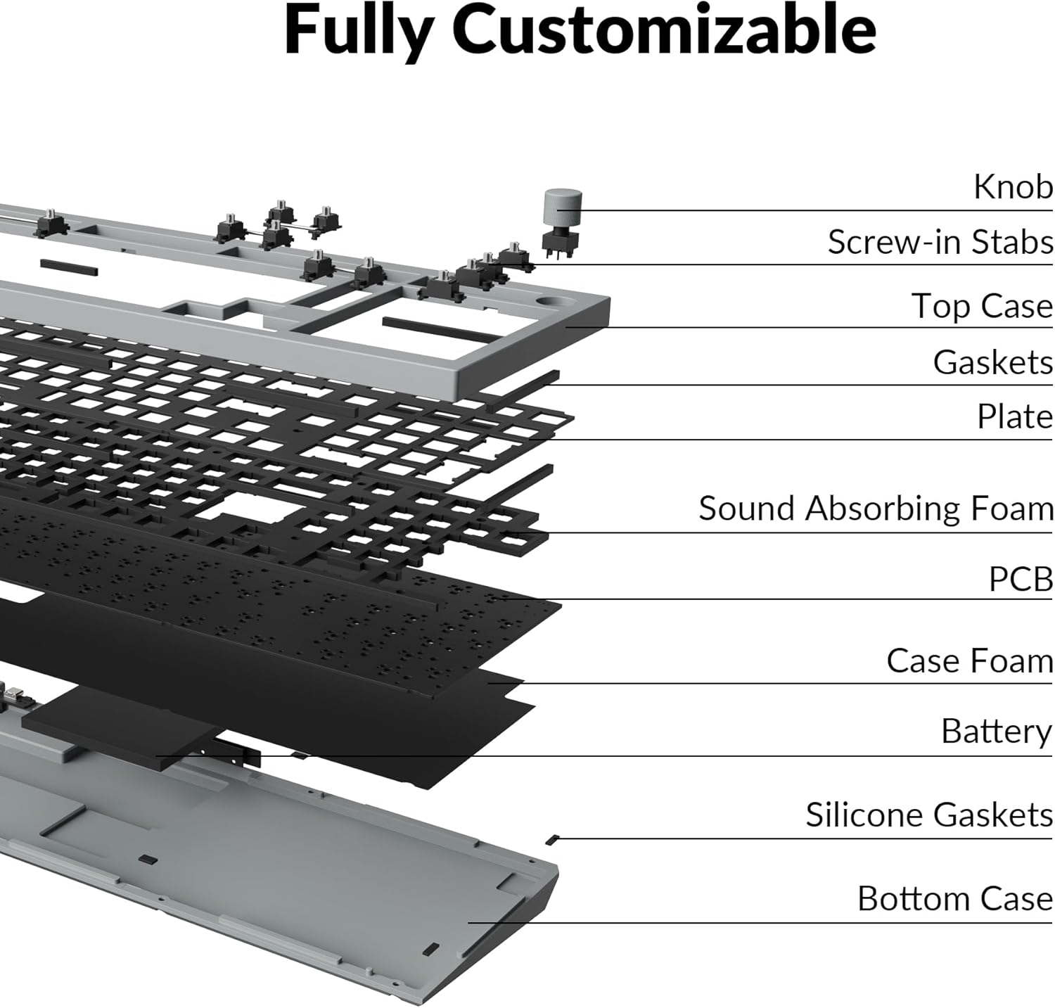 Keychron Q5 Pro Custom Wireless QMK/VIA Mechanical Keyboard Barebone, 96% Layout with Programmable Knob Double-Gasket Design, Hot-Swappable RGB Backlit Compatible with Mac Windows Linux - Gray